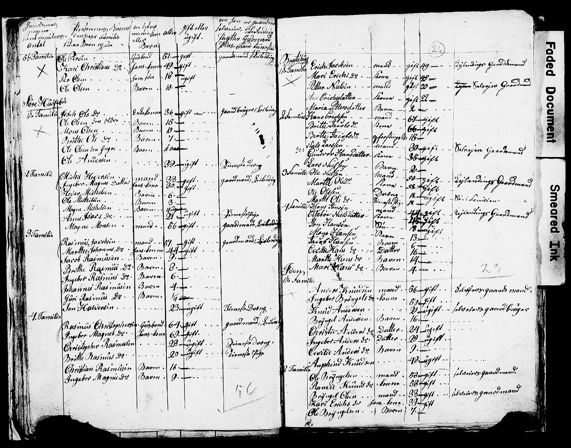 SAB, 1825 Census for Manger parish, 1825, p. 29