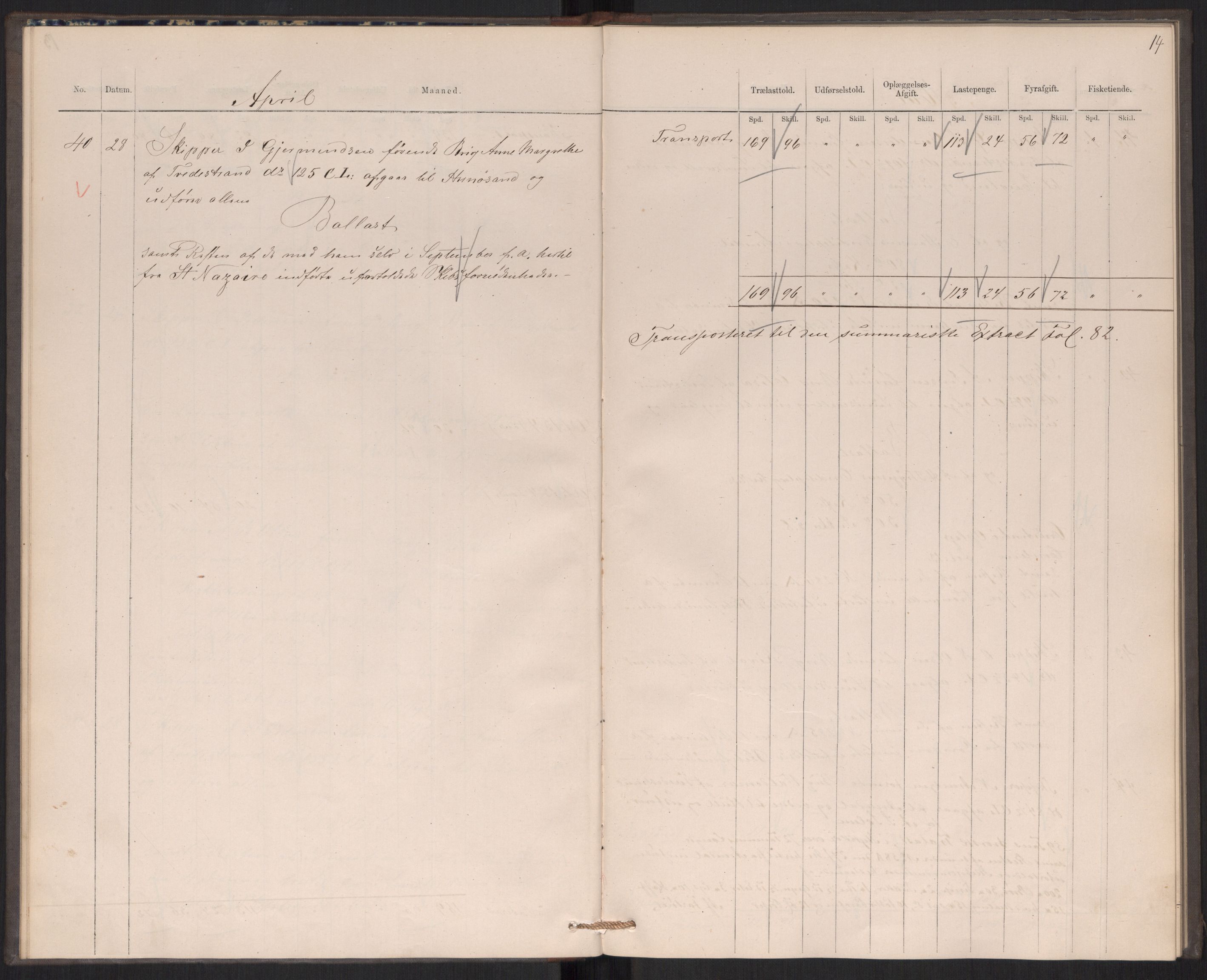 Revisjonsdepartementet, 2. revisjonskontor, AV/RA-S-1115/E/E039/L0276: Tvedestrand: Utgående tollbok, 1876, p. 14