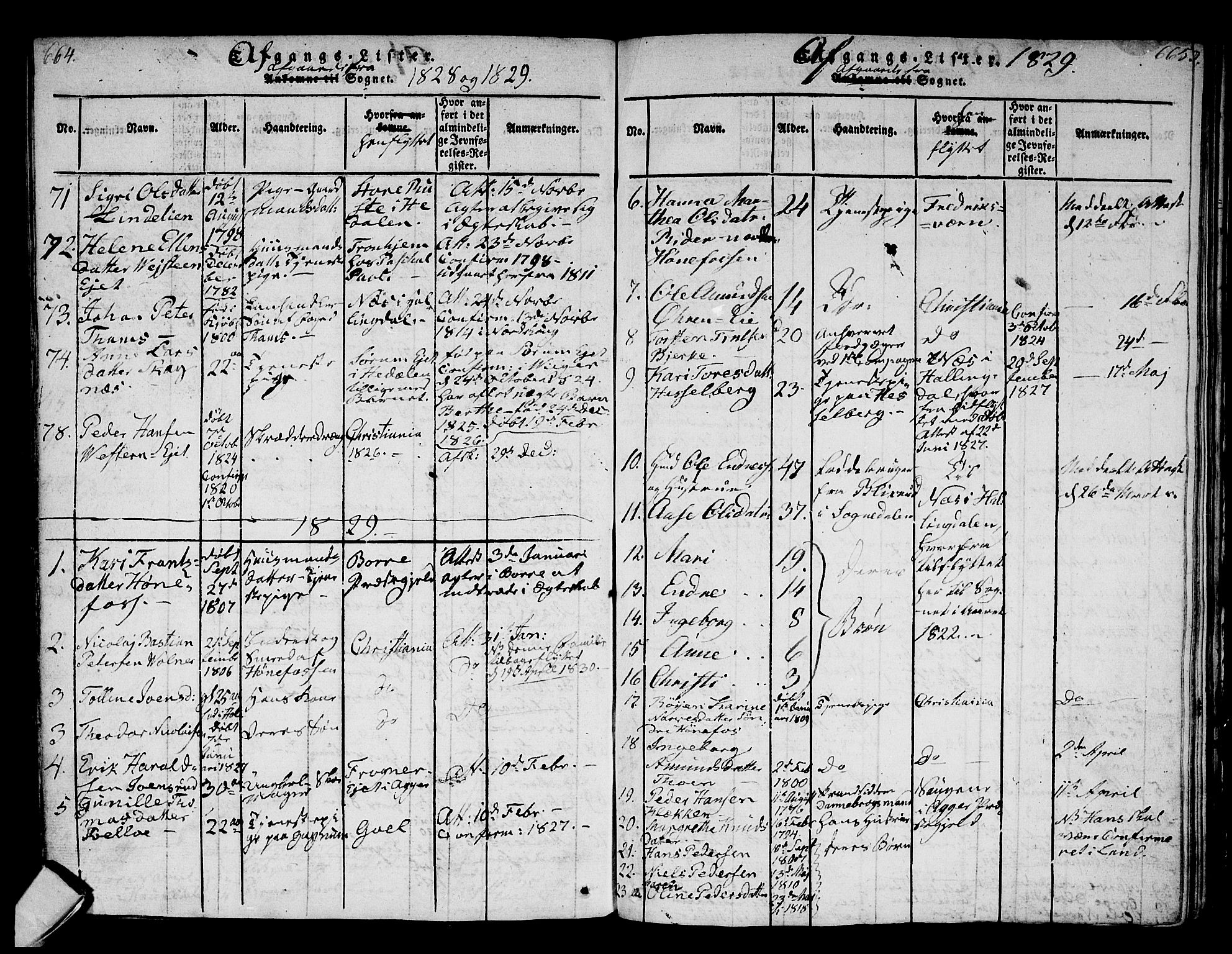 Norderhov kirkebøker, AV/SAKO-A-237/F/Fa/L0008: Parish register (official) no. 8, 1814-1833, p. 664-665