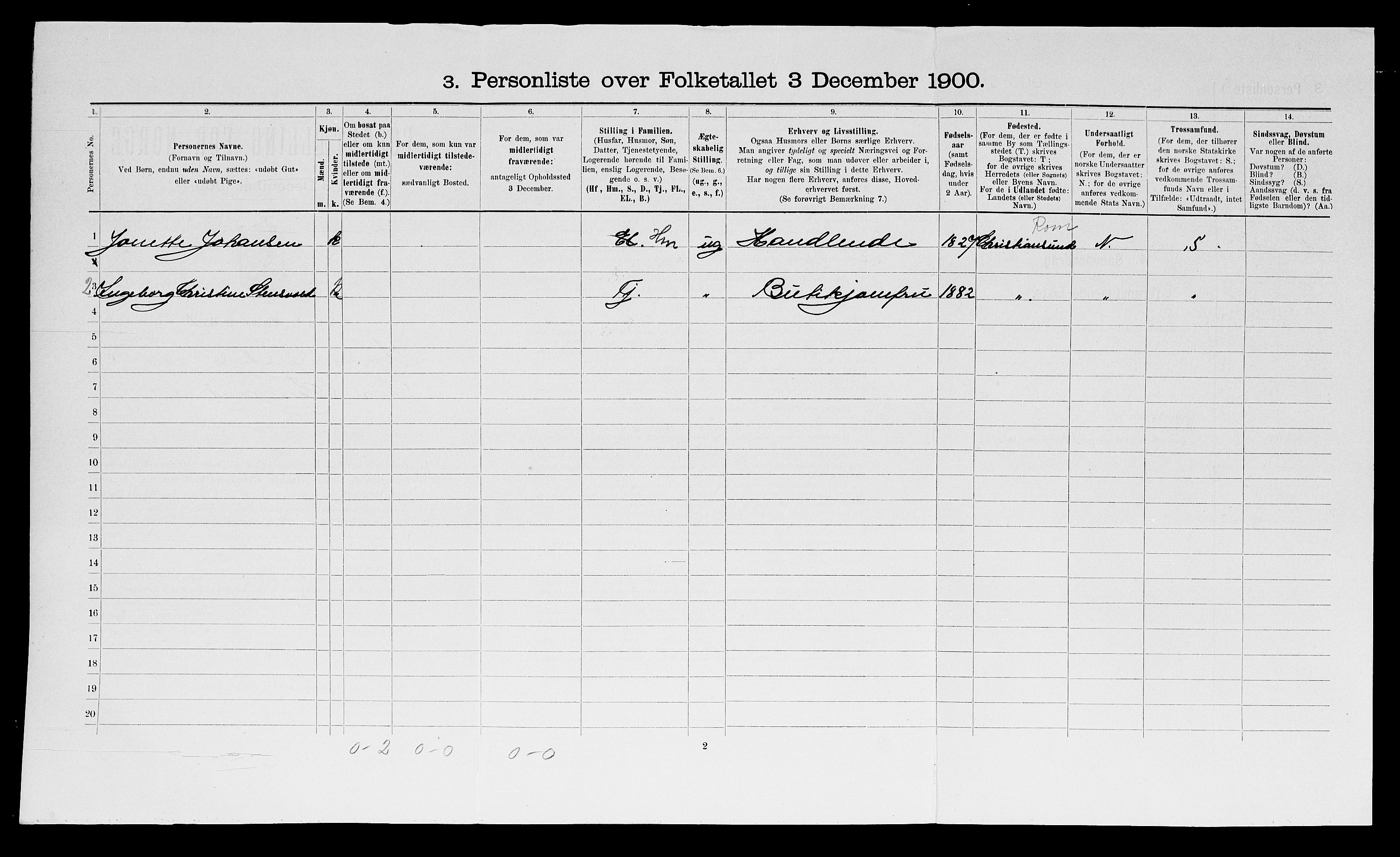 SATØ, 1900 census for Hammerfest, 1900, p. 79