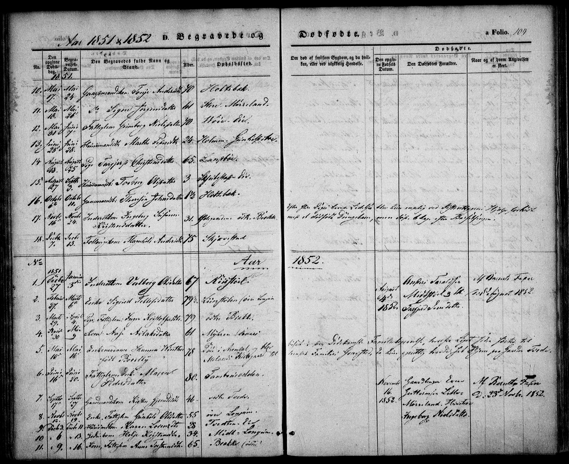 Austre Moland sokneprestkontor, AV/SAK-1111-0001/F/Fa/Faa/L0007: Parish register (official) no. A 7, 1847-1857, p. 104