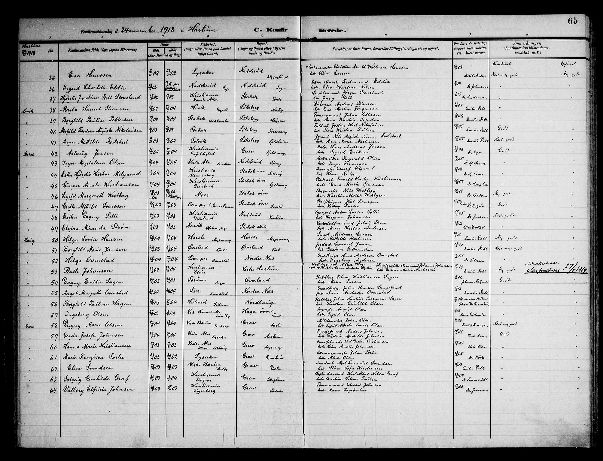 Østre Bærum prestekontor Kirkebøker, SAO/A-10887/F/Fa/L0002: Parish register (official) no. 2, 1904-1924, p. 65