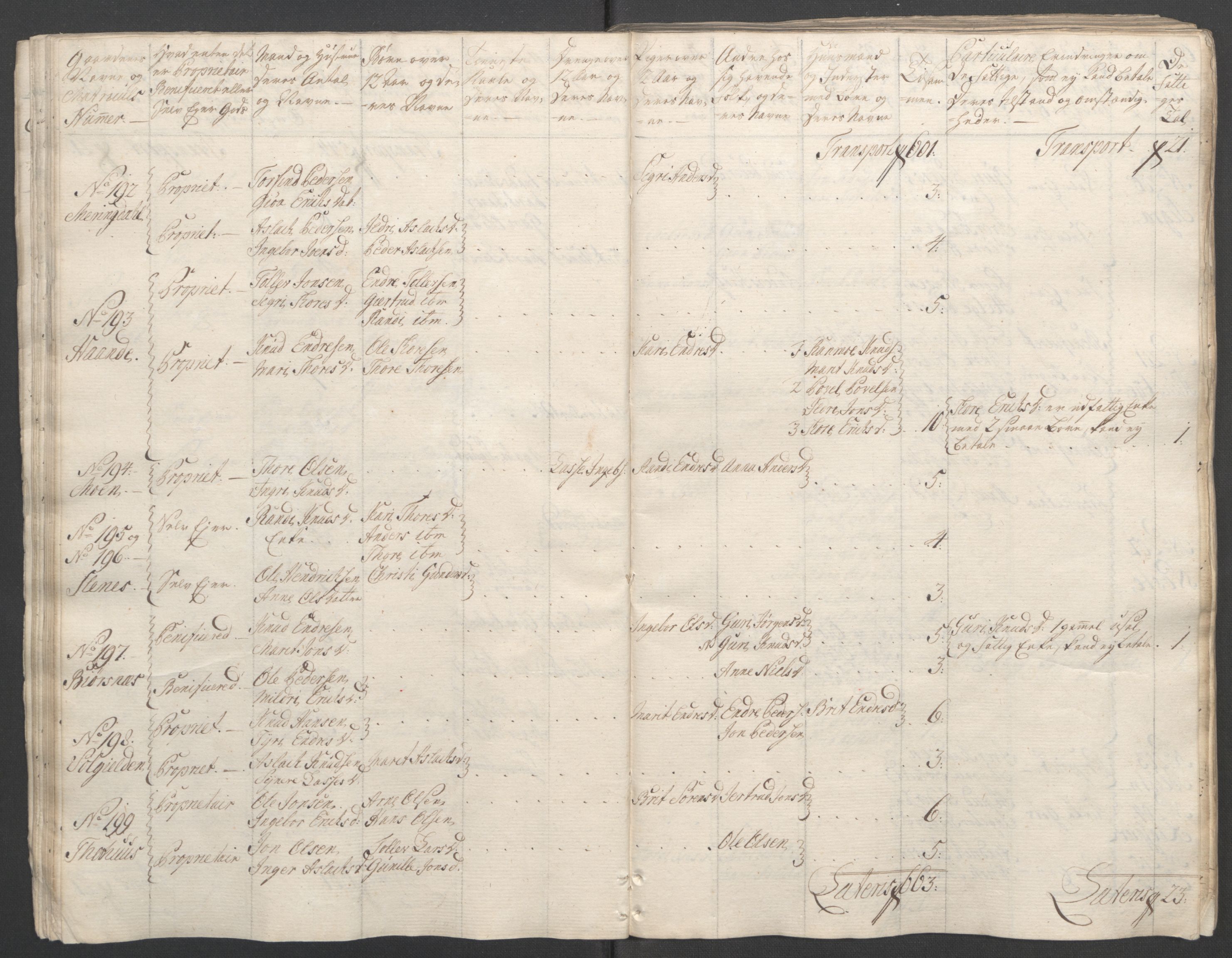 Rentekammeret inntil 1814, Reviderte regnskaper, Fogderegnskap, RA/EA-4092/R55/L3730: Ekstraskatten Romsdal, 1762-1763, p. 35