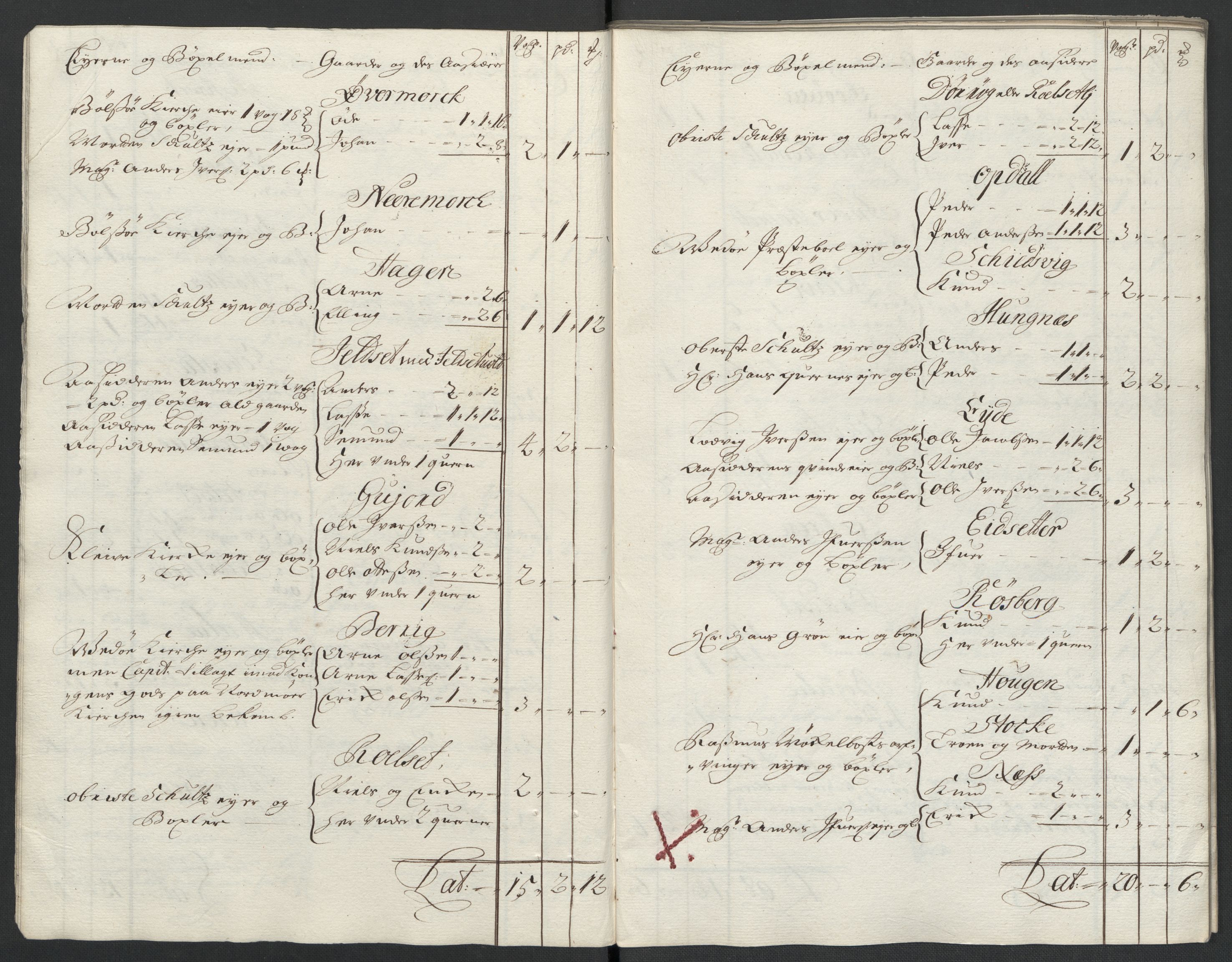 Rentekammeret inntil 1814, Reviderte regnskaper, Fogderegnskap, RA/EA-4092/R55/L3656: Fogderegnskap Romsdal, 1703-1705, p. 19