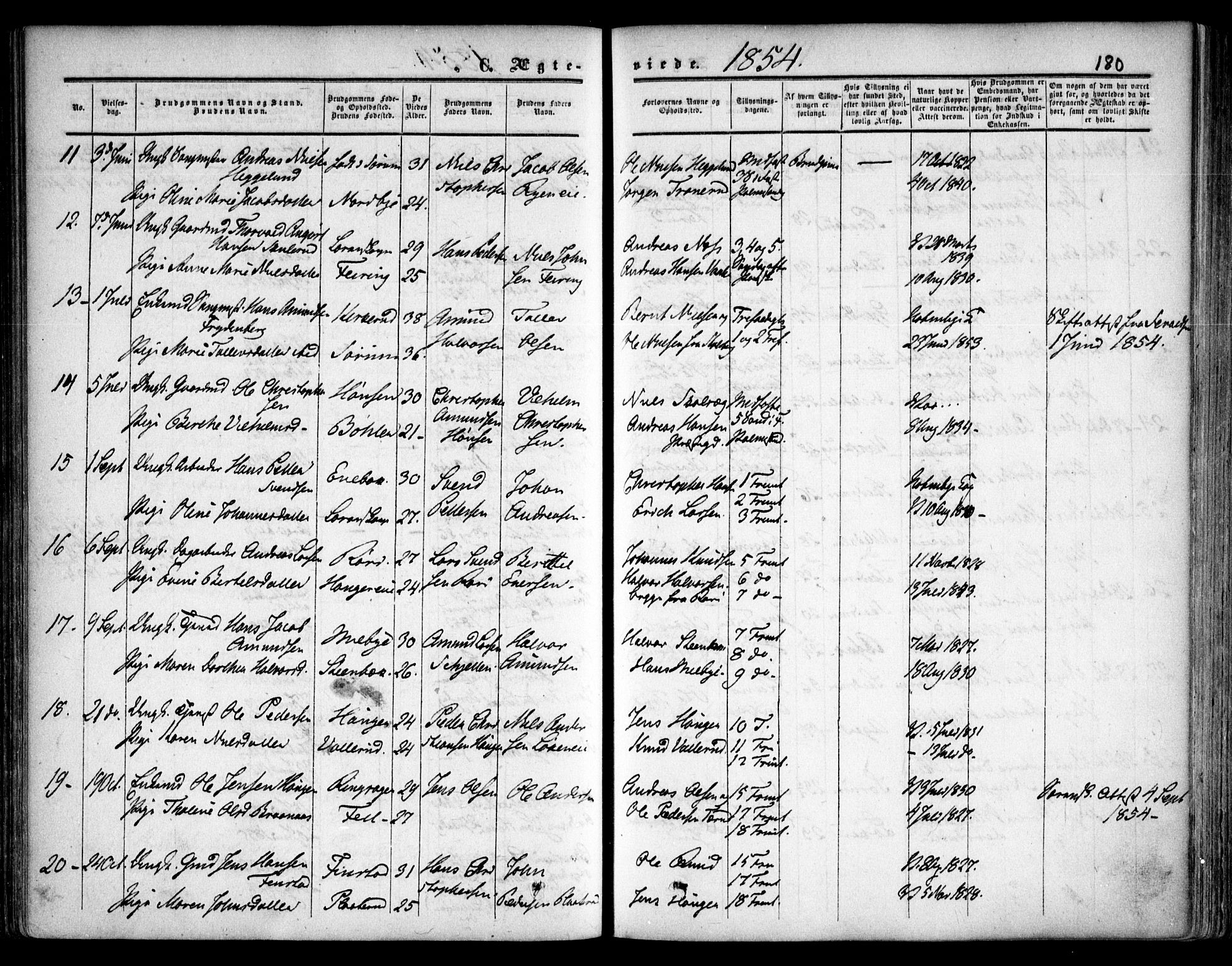 Skedsmo prestekontor Kirkebøker, SAO/A-10033a/F/Fa/L0010: Parish register (official) no. I 10, 1854-1865, p. 180