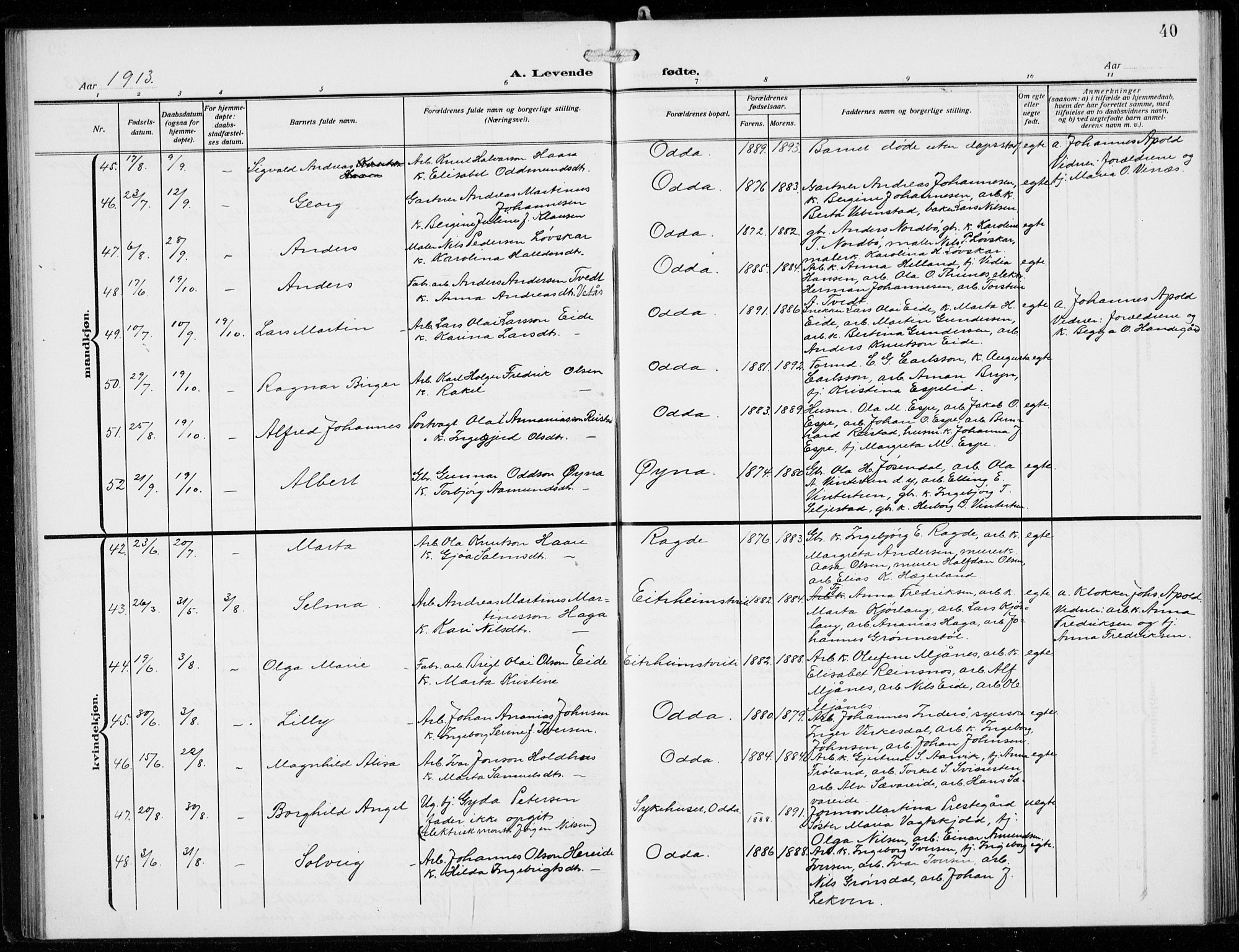 Odda Sokneprestembete, AV/SAB-A-77201/H/Hab: Parish register (copy) no. B  2, 1910-1923, p. 40