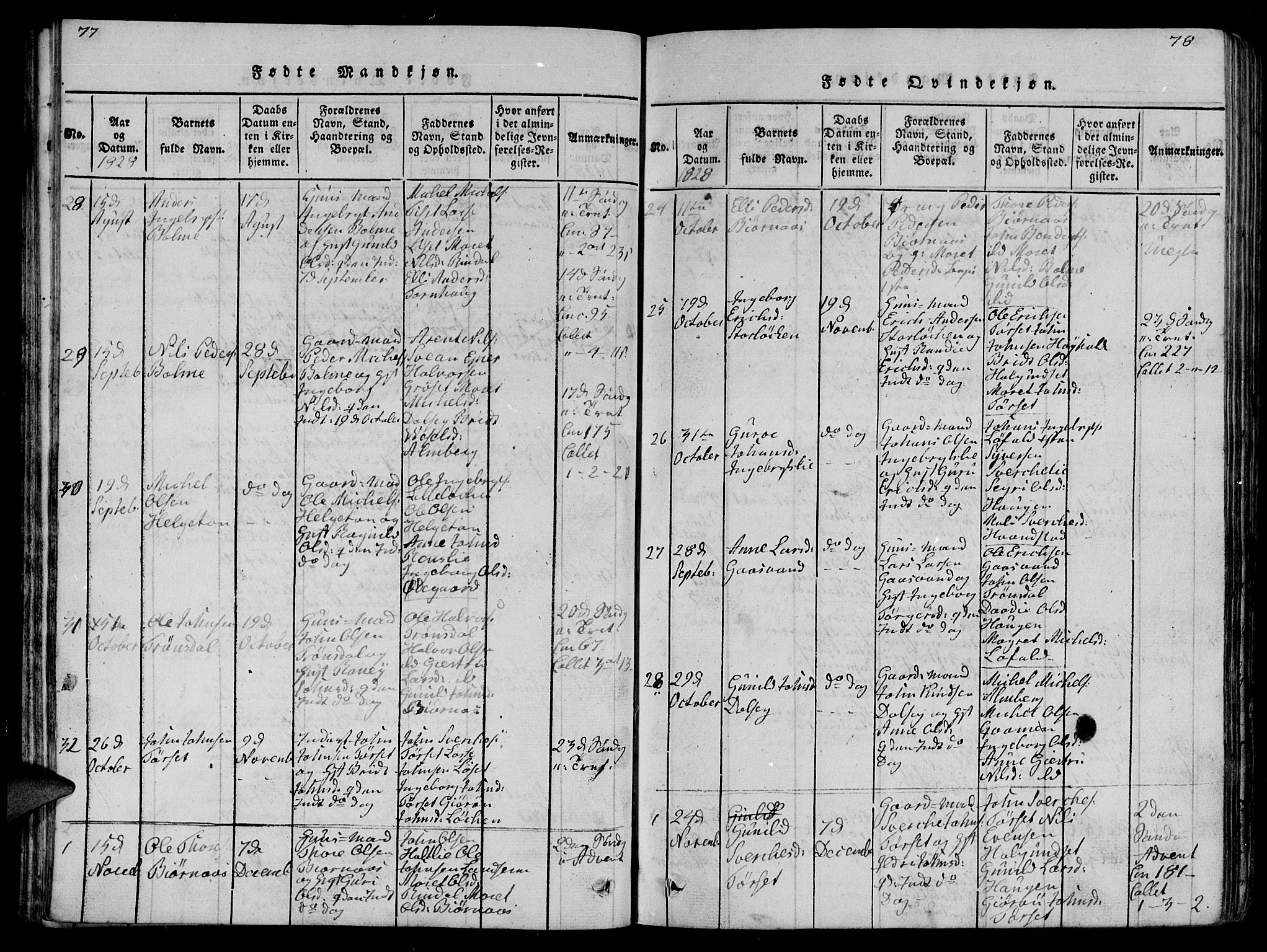 Ministerialprotokoller, klokkerbøker og fødselsregistre - Møre og Romsdal, AV/SAT-A-1454/595/L1050: Parish register (copy) no. 595C02, 1819-1834, p. 77-78