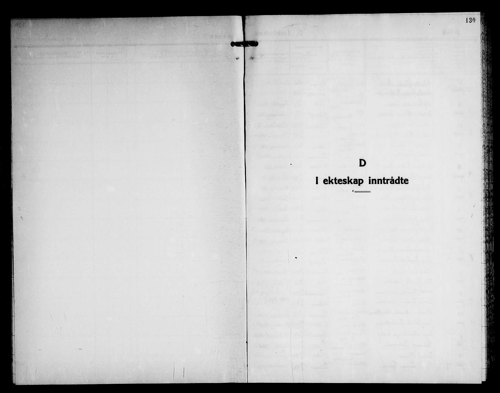 Skedsmo prestekontor Kirkebøker, SAO/A-10033a/G/Gb/L0006: Parish register (copy) no. II 6, 1936-1950, p. 130