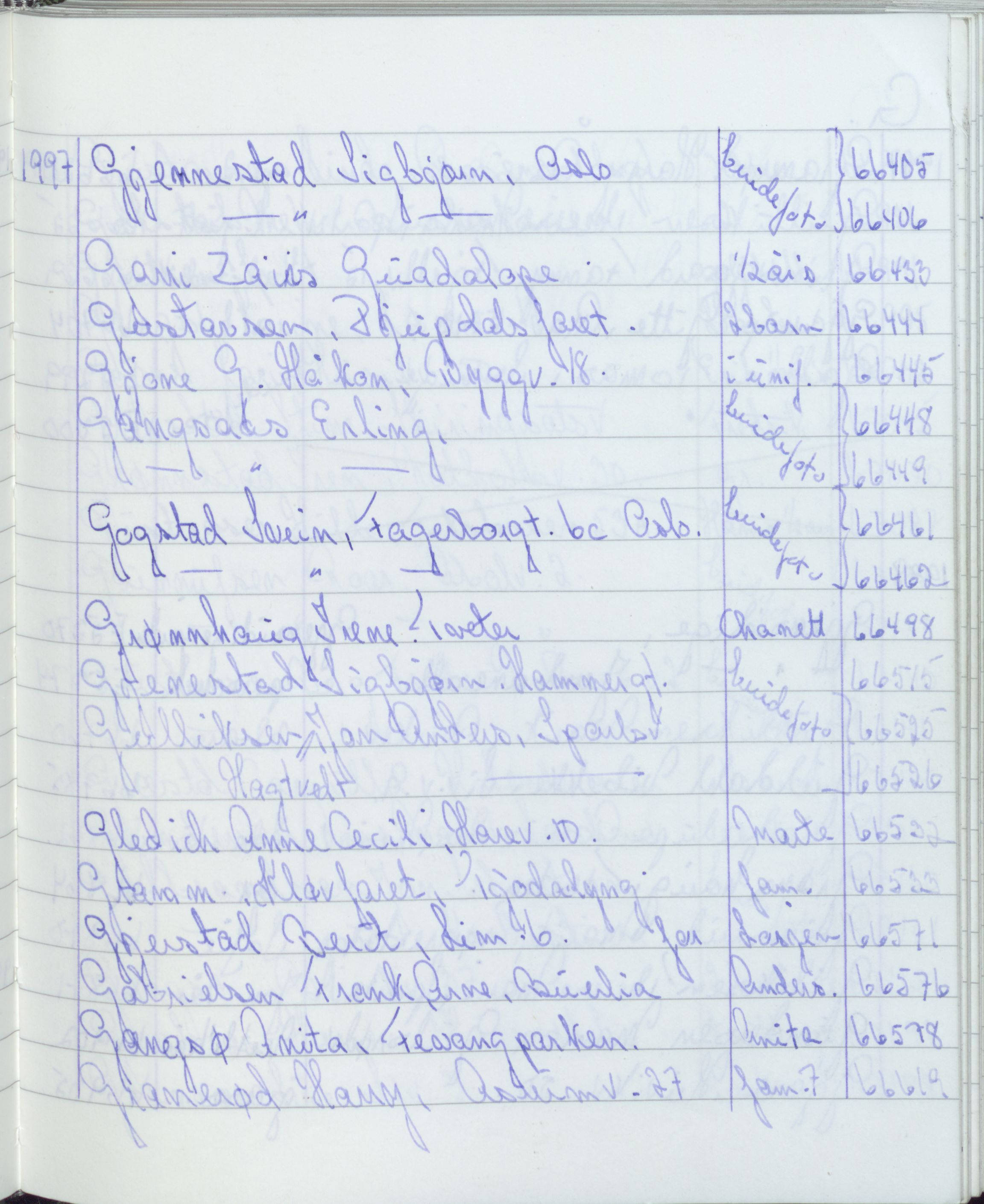 Pa 1494 - Jørgensen, Antonius. Fotograf, VEMU/A-2760/F/Fa, 1927-2004, p. 3665