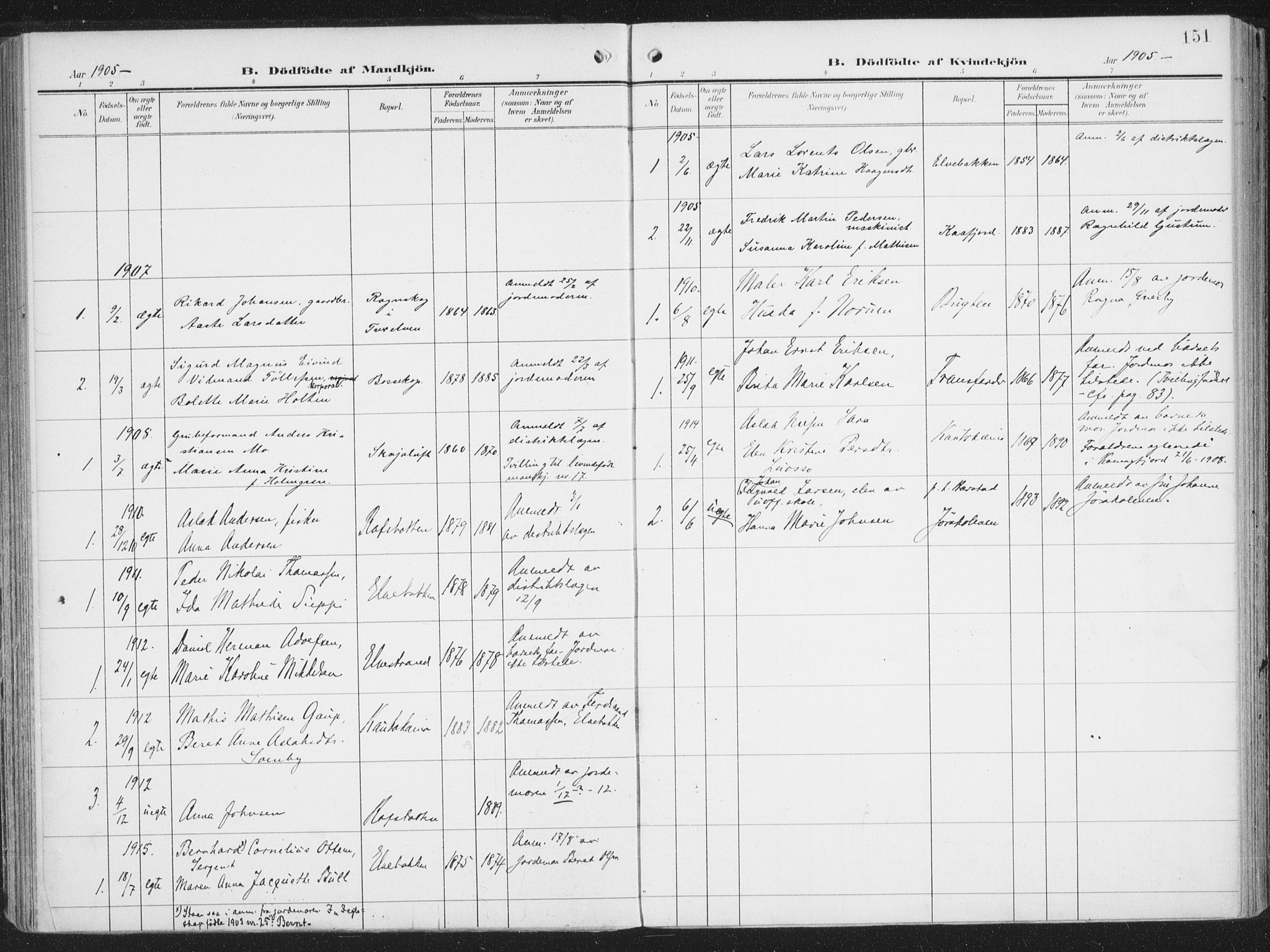 Alta sokneprestkontor, SATØ/S-1338/H/Ha/L0005.kirke: Parish register (official) no. 5, 1904-1918, p. 151