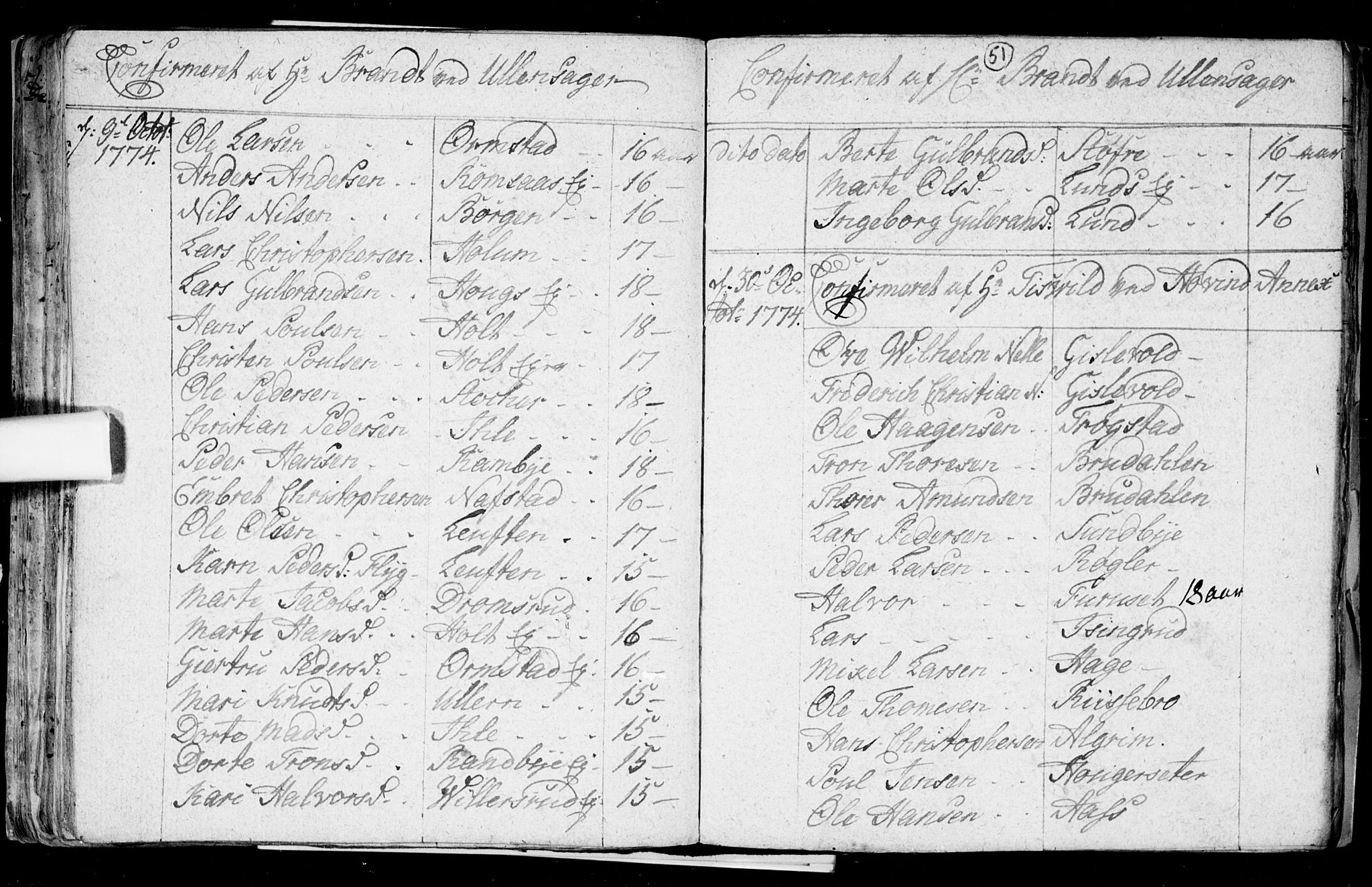 Ullensaker prestekontor Kirkebøker, AV/SAO-A-10236a/F/Fa/L0008: Parish register (official) no. I 8, 1738-1810, p. 51