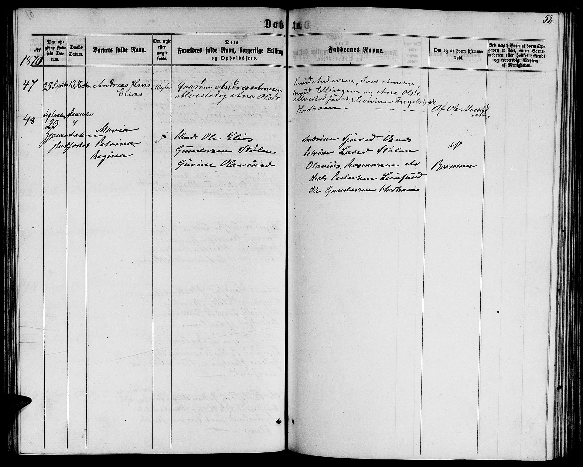 Ministerialprotokoller, klokkerbøker og fødselsregistre - Møre og Romsdal, AV/SAT-A-1454/536/L0508: Parish register (copy) no. 536C03, 1860-1870, p. 52