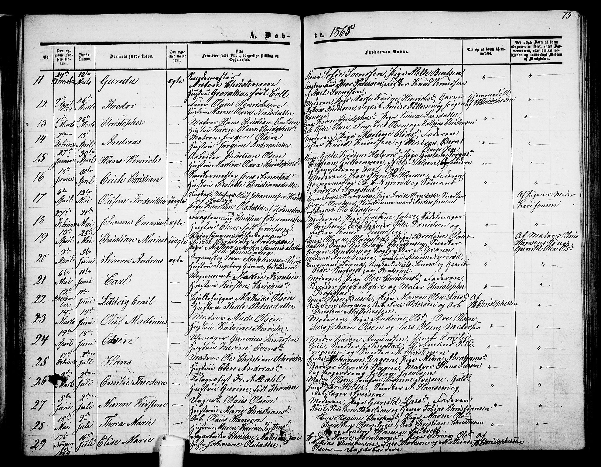 Holmestrand kirkebøker, AV/SAKO-A-346/G/Ga/L0003: Parish register (copy) no. 3, 1849-1874, p. 75