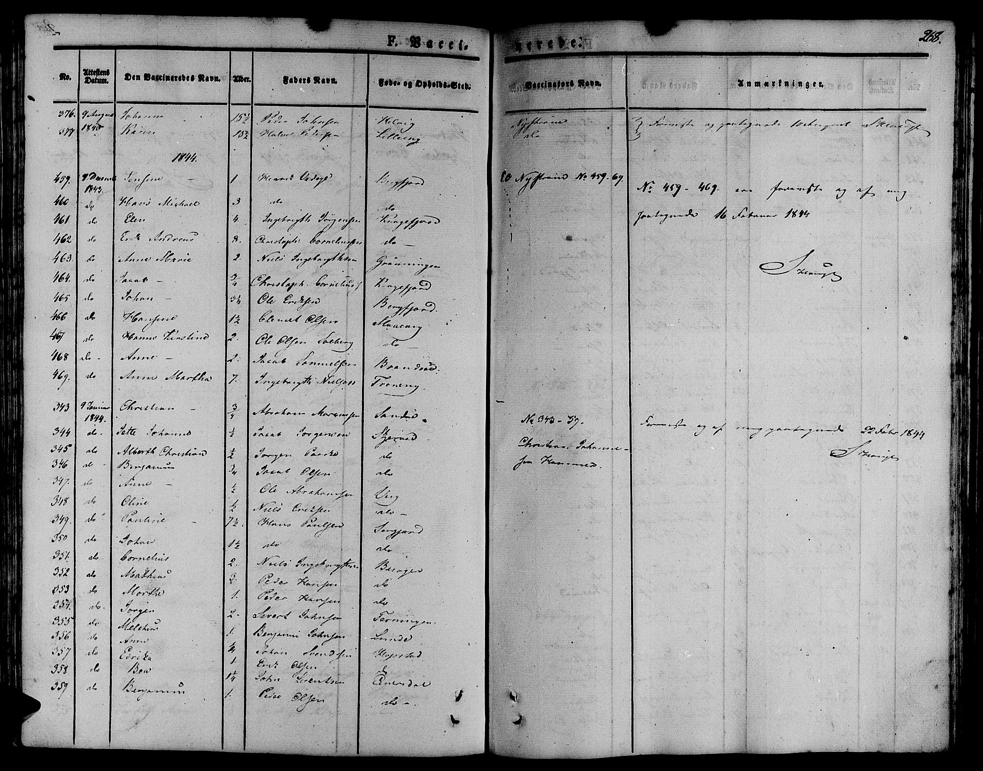 Ministerialprotokoller, klokkerbøker og fødselsregistre - Sør-Trøndelag, SAT/A-1456/657/L0703: Parish register (official) no. 657A04, 1831-1846, p. 268