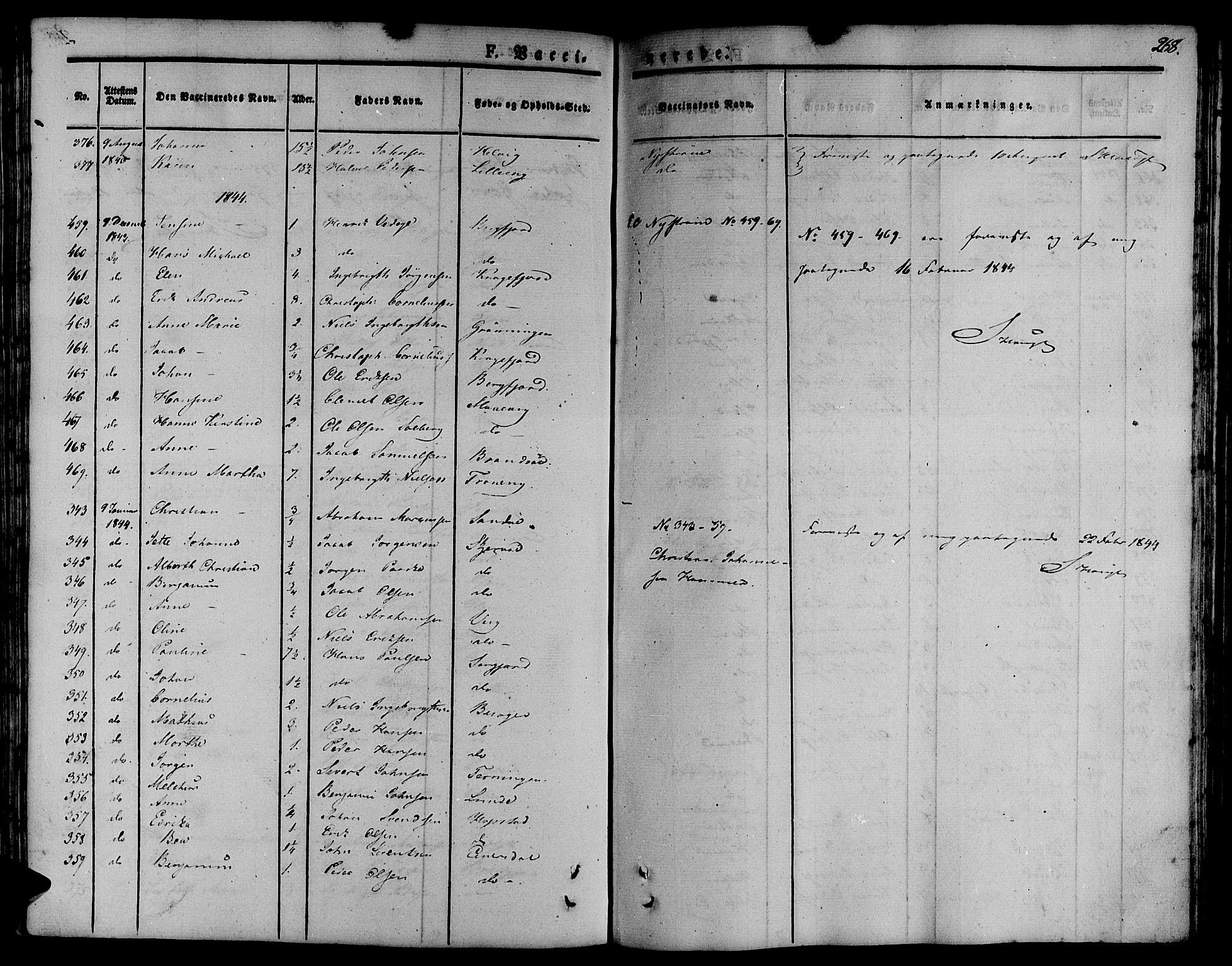 Ministerialprotokoller, klokkerbøker og fødselsregistre - Sør-Trøndelag, AV/SAT-A-1456/657/L0703: Parish register (official) no. 657A04, 1831-1846, p. 268