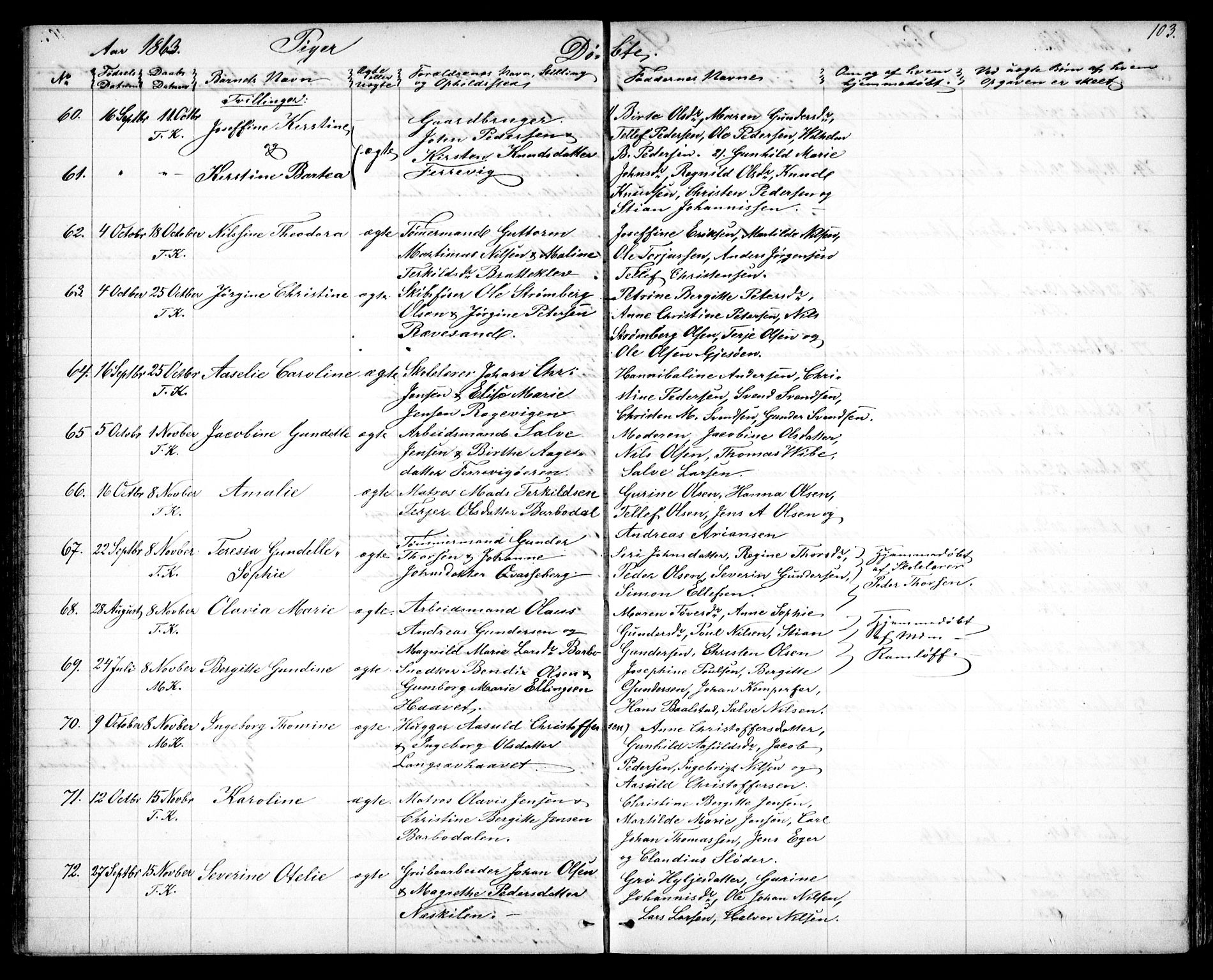 Tromøy sokneprestkontor, SAK/1111-0041/F/Fb/L0003: Parish register (copy) no. B 3, 1859-1868, p. 103