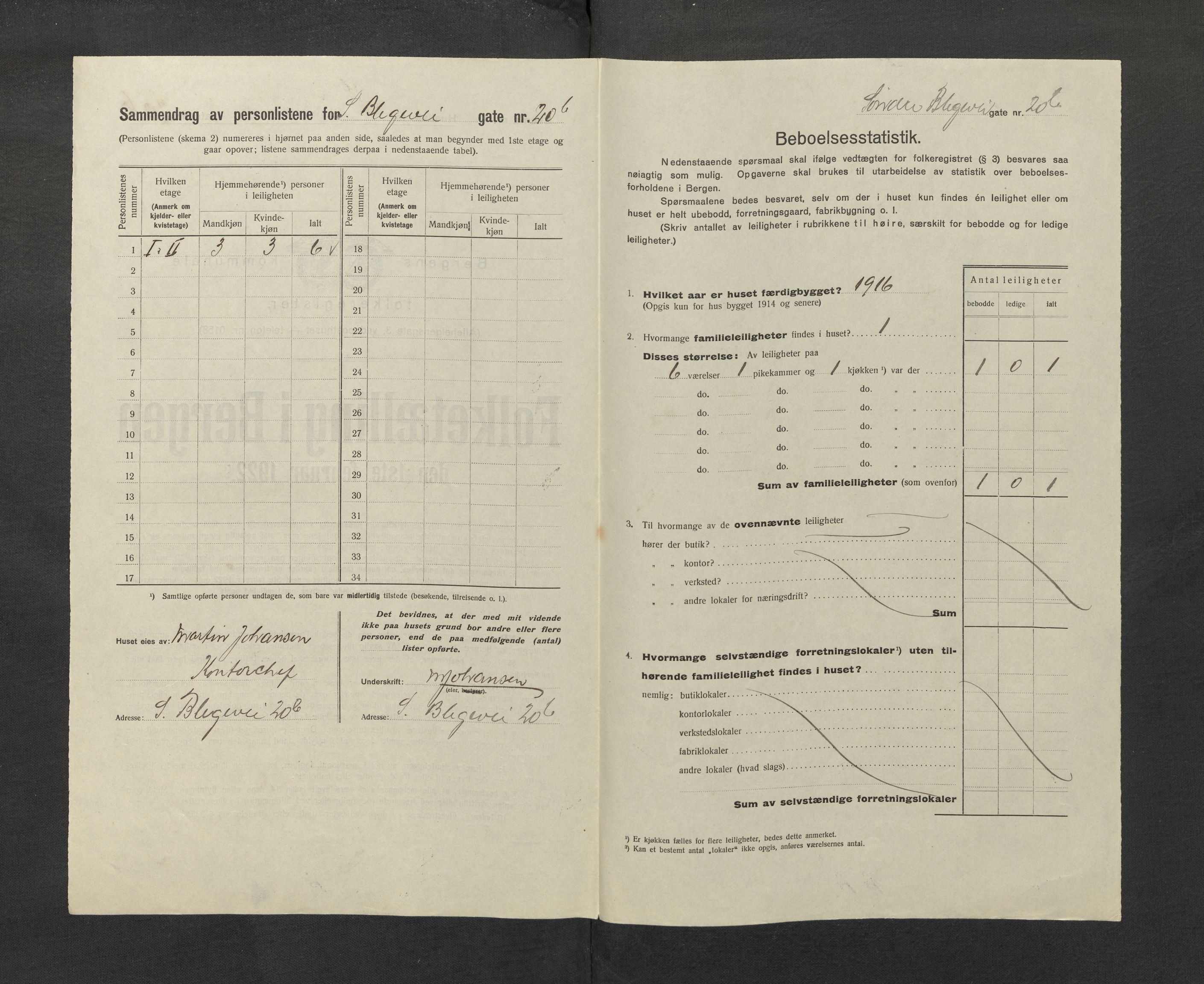 SAB, Municipal Census 1922 for Bergen, 1922, p. 3366