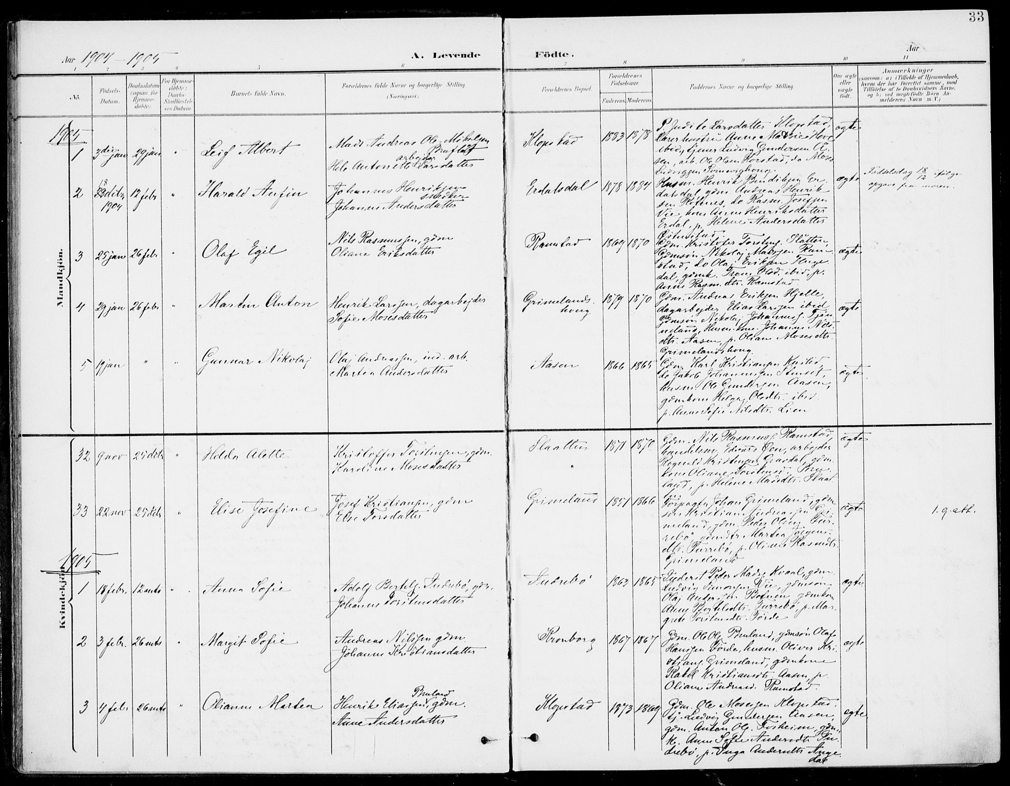 Førde sokneprestembete, SAB/A-79901/H/Haa/Haab/L0002: Parish register (official) no. B  2, 1899-1920, p. 33