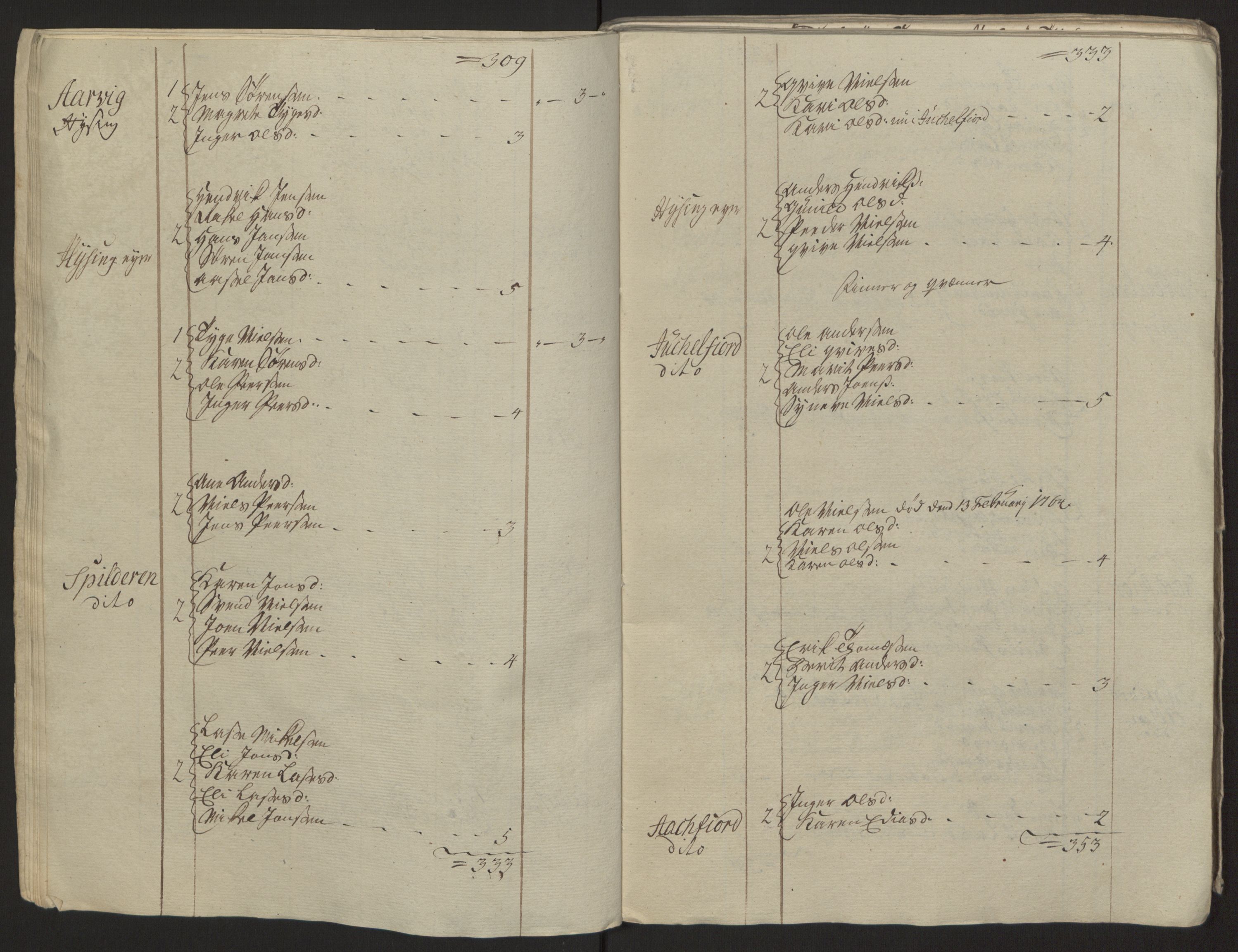 Rentekammeret inntil 1814, Reviderte regnskaper, Fogderegnskap, AV/RA-EA-4092/R68/L4845: Ekstraskatten Senja og Troms, 1762-1765, p. 357