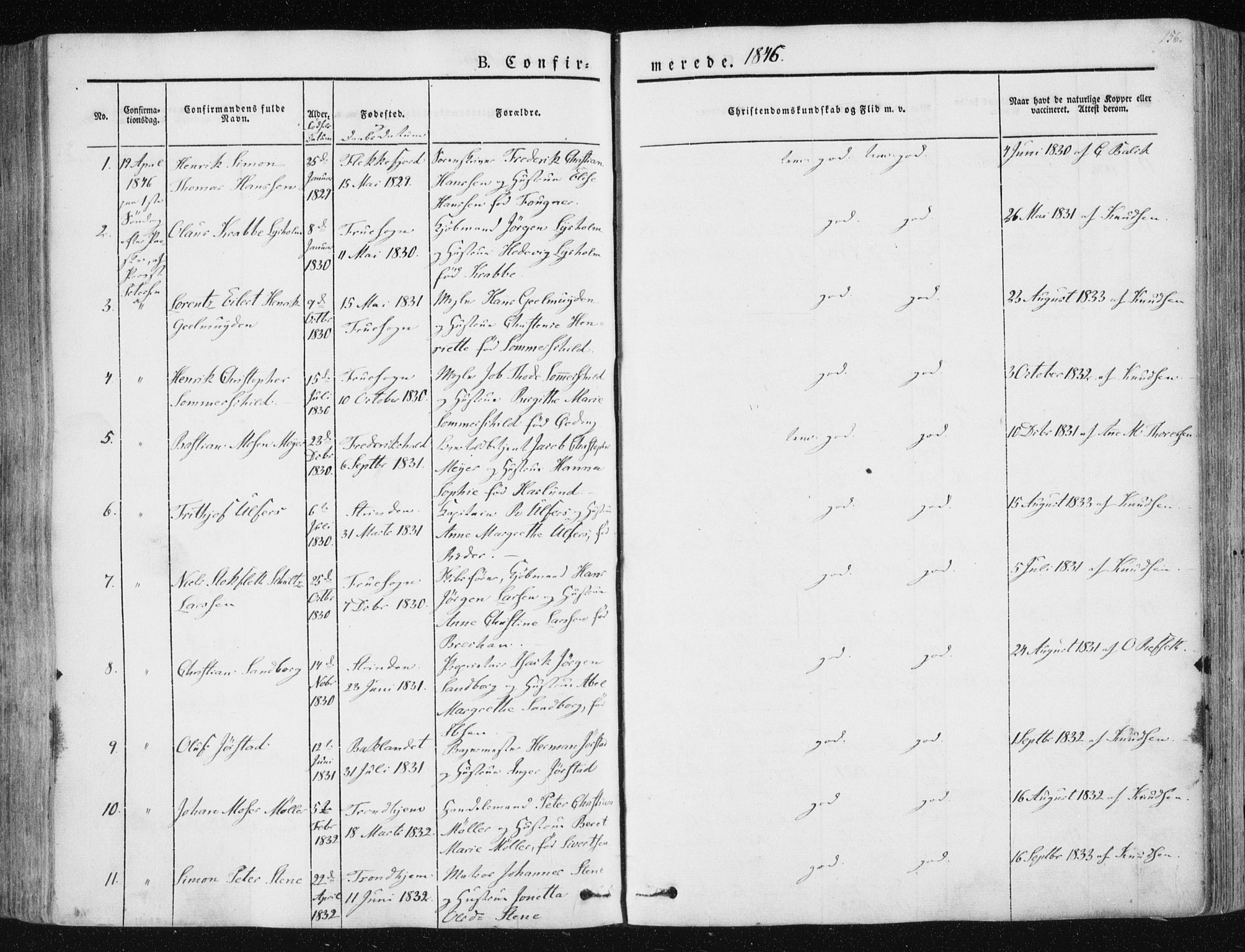 Ministerialprotokoller, klokkerbøker og fødselsregistre - Sør-Trøndelag, SAT/A-1456/602/L0110: Parish register (official) no. 602A08, 1840-1854, p. 156