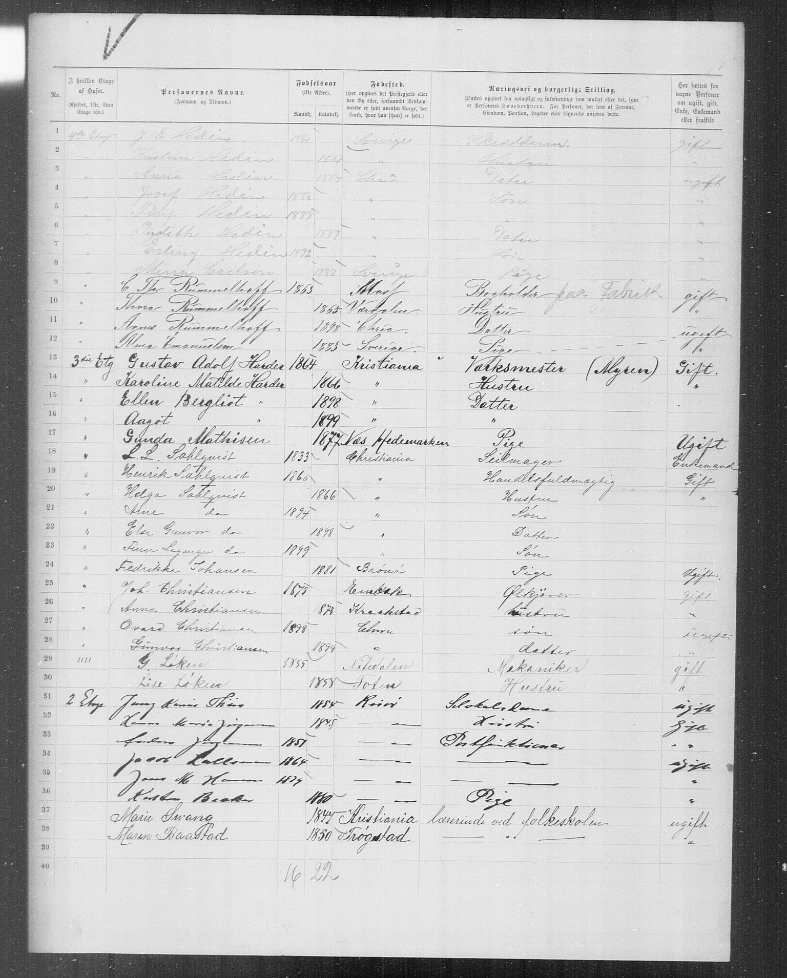 OBA, Municipal Census 1899 for Kristiania, 1899, p. 10255