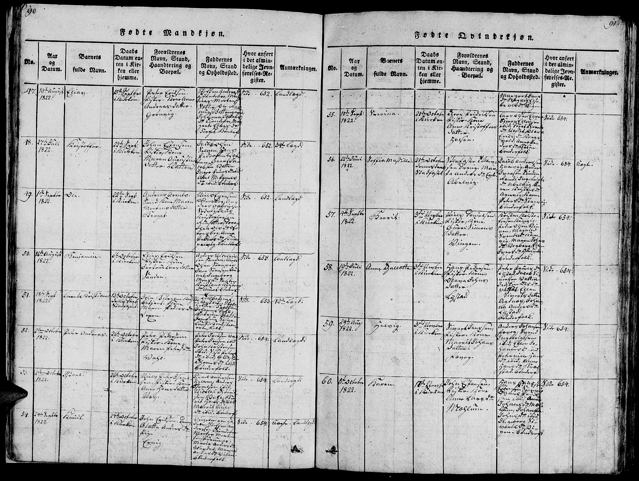 Ministerialprotokoller, klokkerbøker og fødselsregistre - Sør-Trøndelag, SAT/A-1456/659/L0744: Parish register (copy) no. 659C01, 1818-1825, p. 90-91
