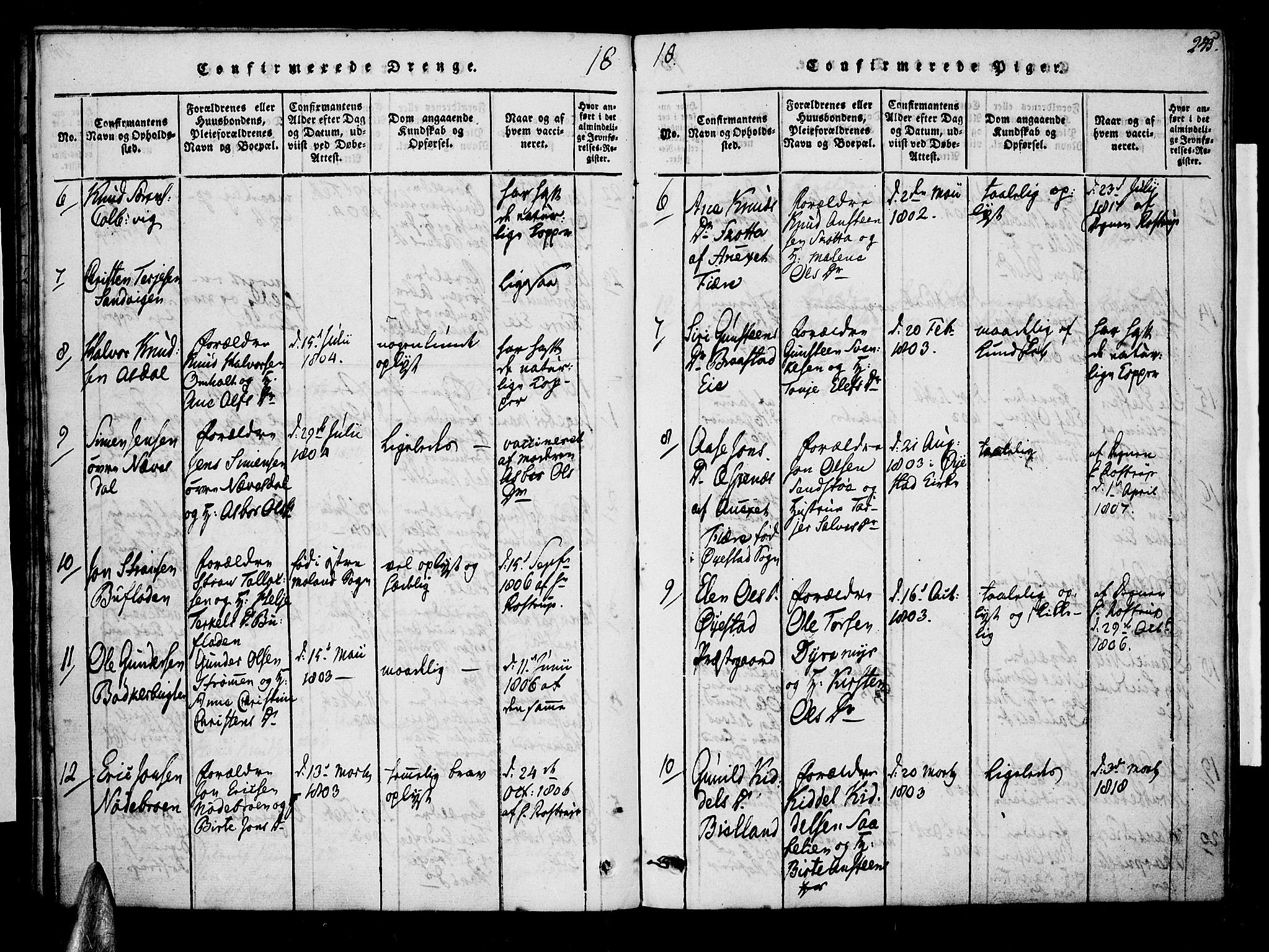 Øyestad sokneprestkontor, AV/SAK-1111-0049/F/Fa/L0012: Parish register (official) no. A 12, 1816-1827, p. 245