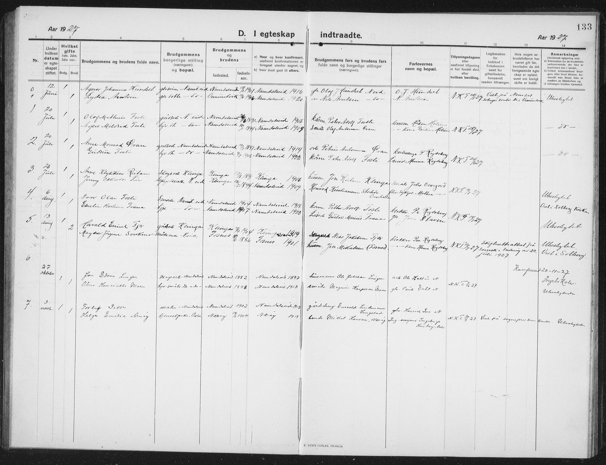Ministerialprotokoller, klokkerbøker og fødselsregistre - Nord-Trøndelag, SAT/A-1458/742/L0413: Parish register (copy) no. 742C04, 1911-1938, p. 133