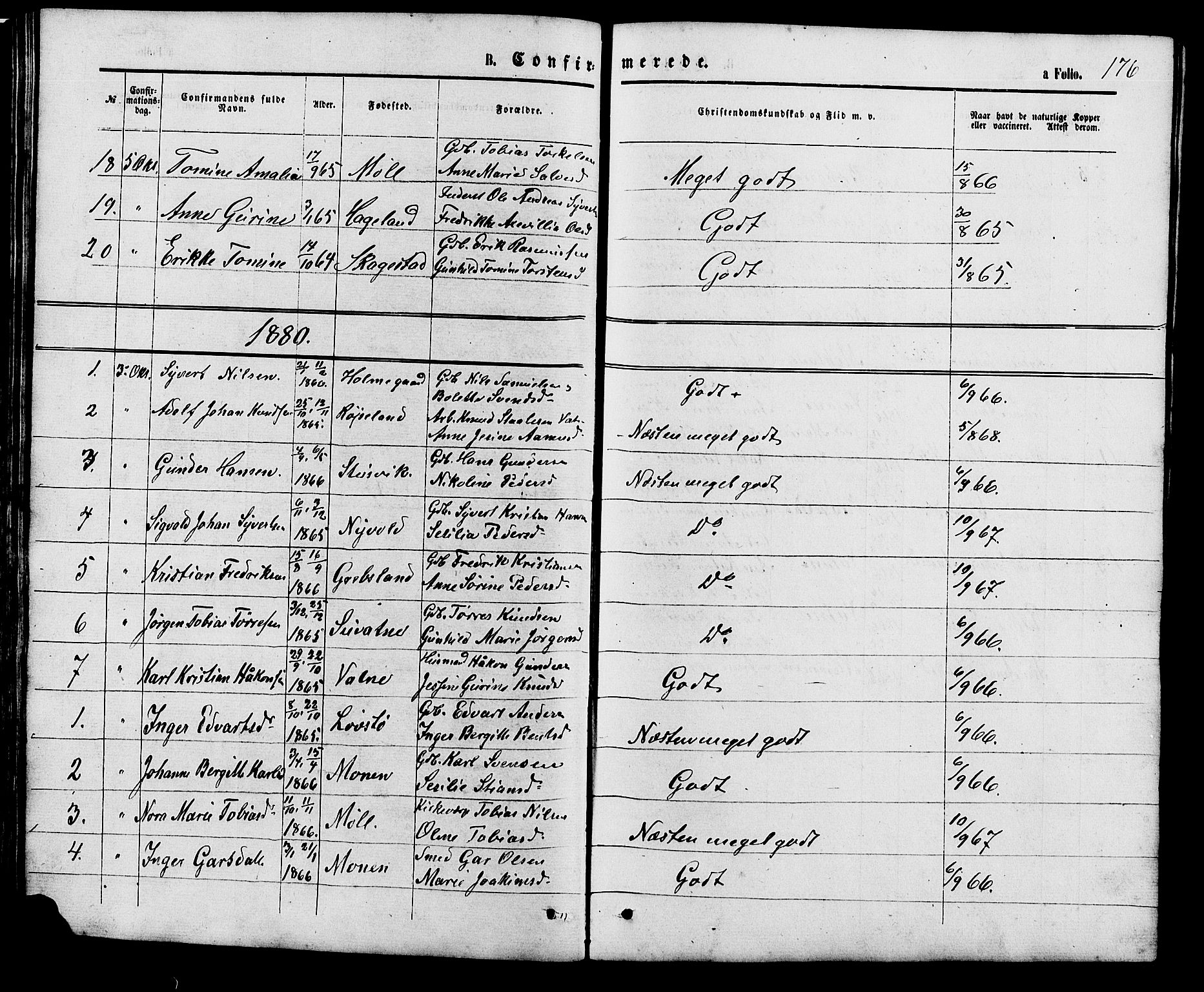 Holum sokneprestkontor, SAK/1111-0022/F/Fb/Fba/L0004: Parish register (copy) no. B 4, 1867-1890, p. 176