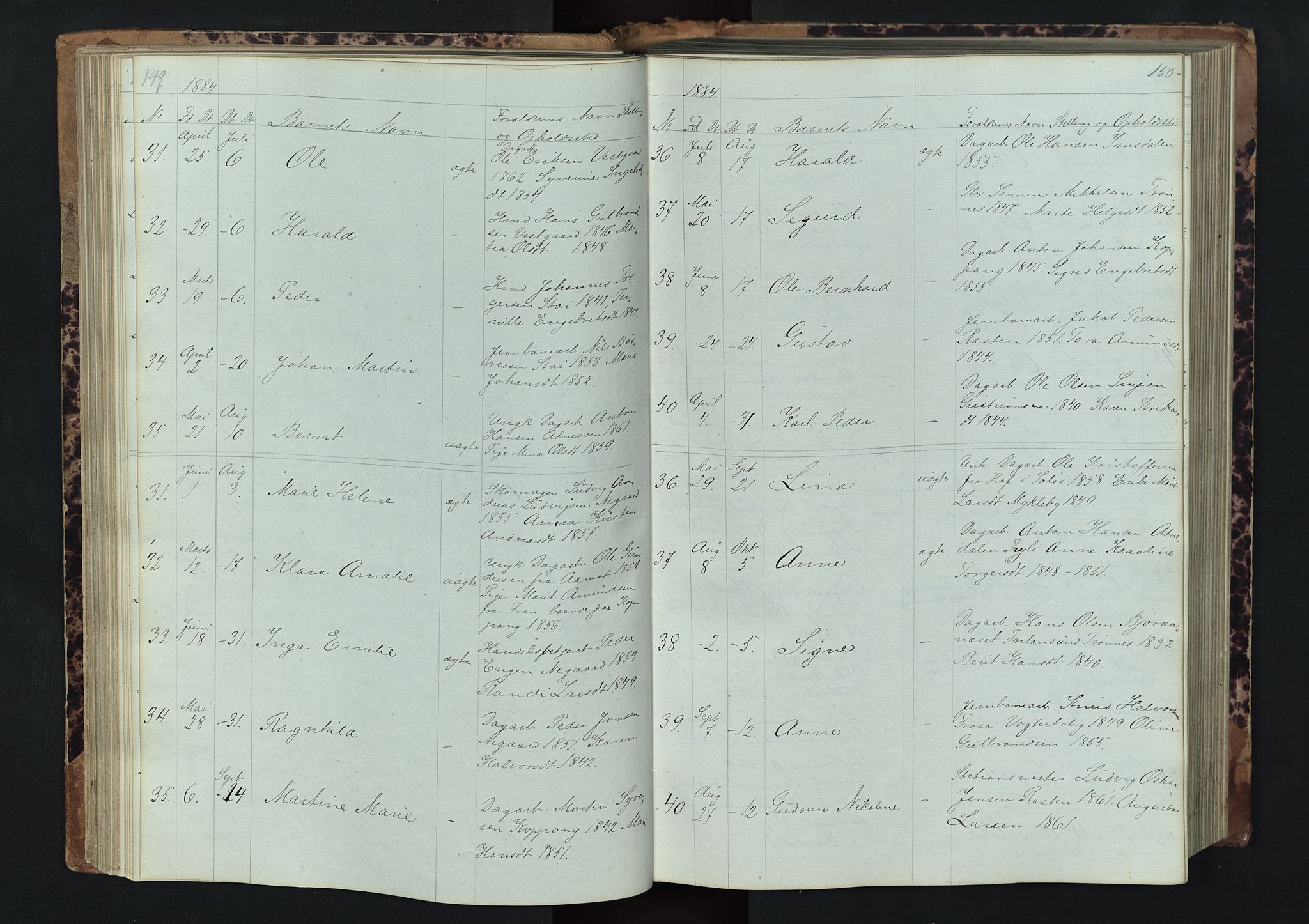 Stor-Elvdal prestekontor, SAH/PREST-052/H/Ha/Hab/L0001: Parish register (copy) no. 1 /1, 1860-1894, p. 149-150
