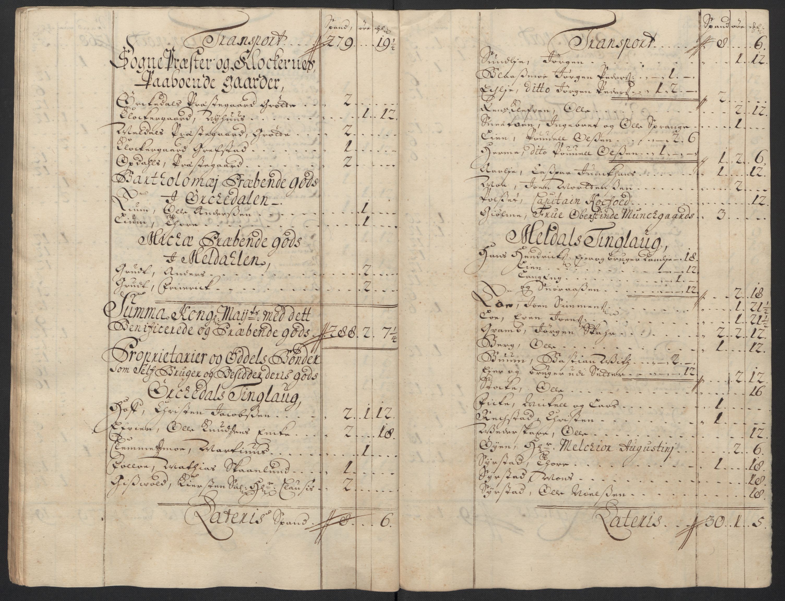 Rentekammeret inntil 1814, Reviderte regnskaper, Fogderegnskap, AV/RA-EA-4092/R60/L3954: Fogderegnskap Orkdal og Gauldal, 1704, p. 231