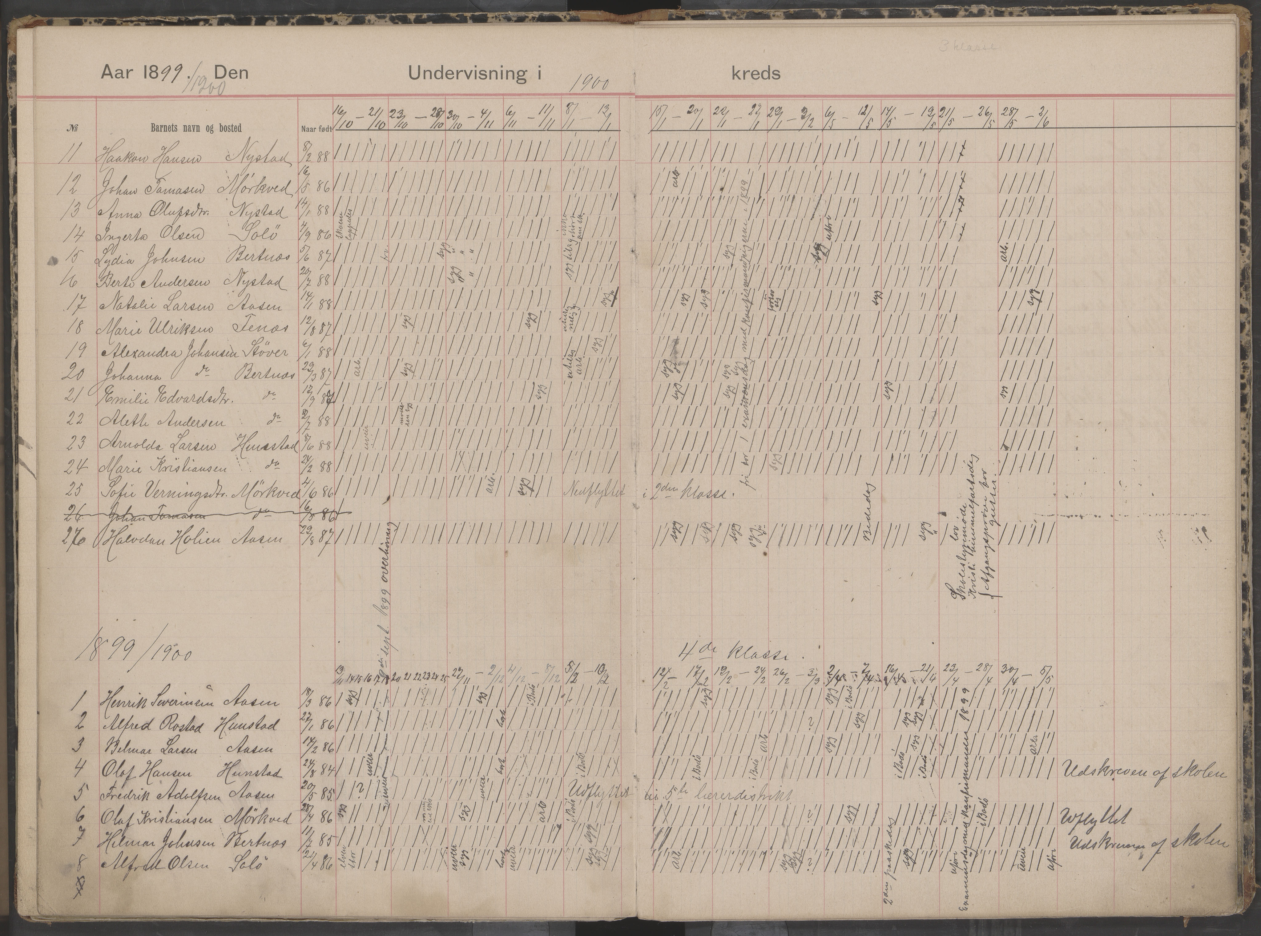 Bodin kommune. Støver skolekrets, AIN/K-18431.510.07/F/Fa/L0001: Dagbok for skolehold og skolesøkning, 1892-1905