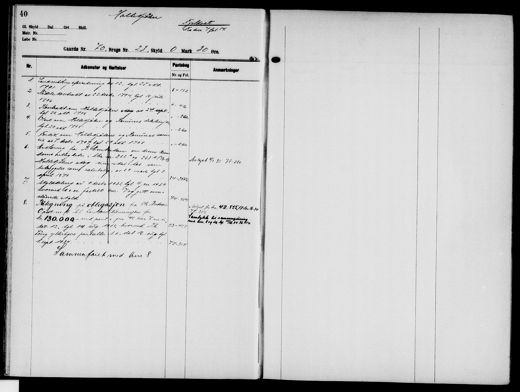 Solør tingrett, AV/SAH-TING-008/H/Ha/Hak/L0006: Mortgage register no. VI, 1900-1935, p. 40