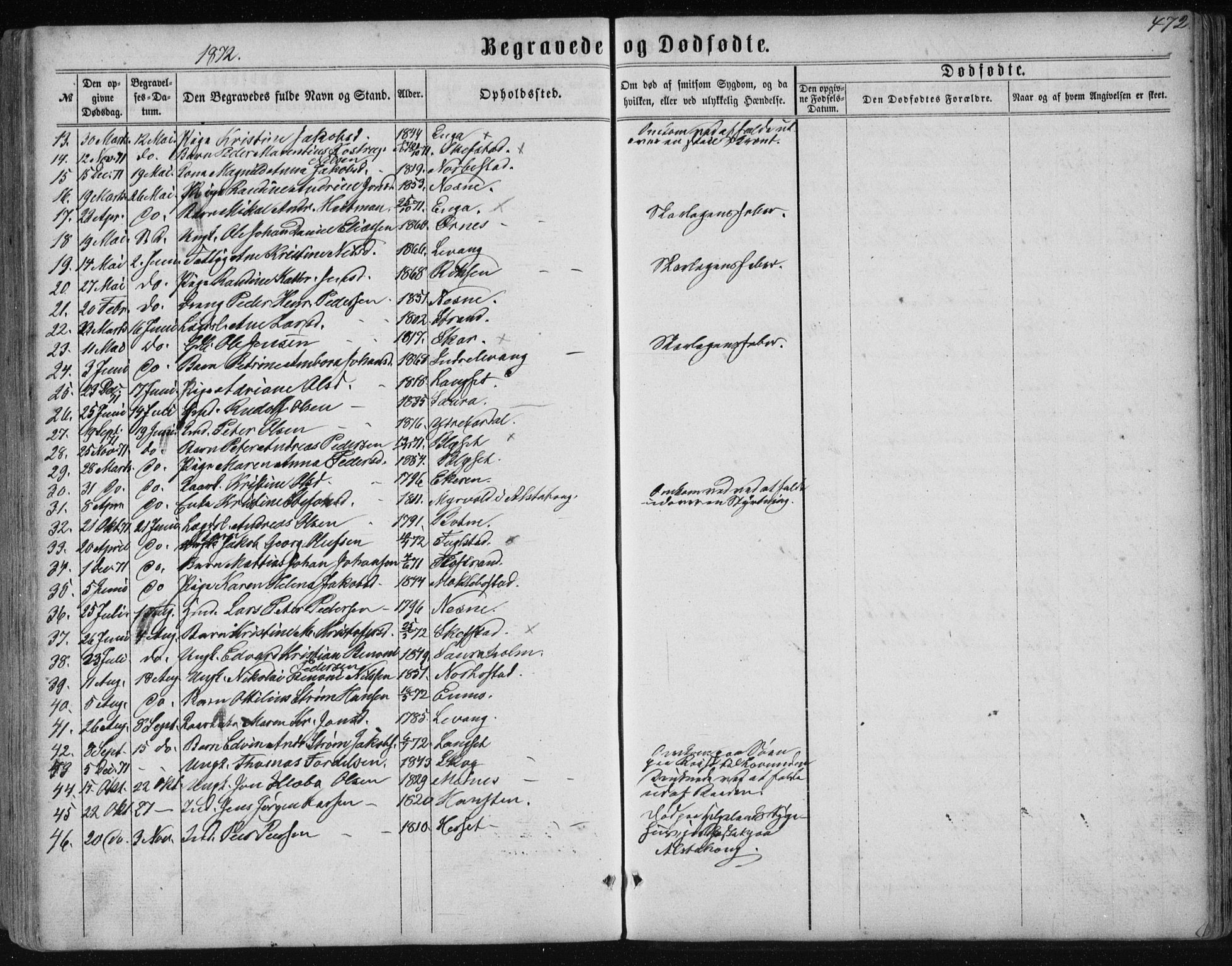 Ministerialprotokoller, klokkerbøker og fødselsregistre - Nordland, AV/SAT-A-1459/838/L0556: Parish register (copy) no. 838C03, 1861-1893, p. 472