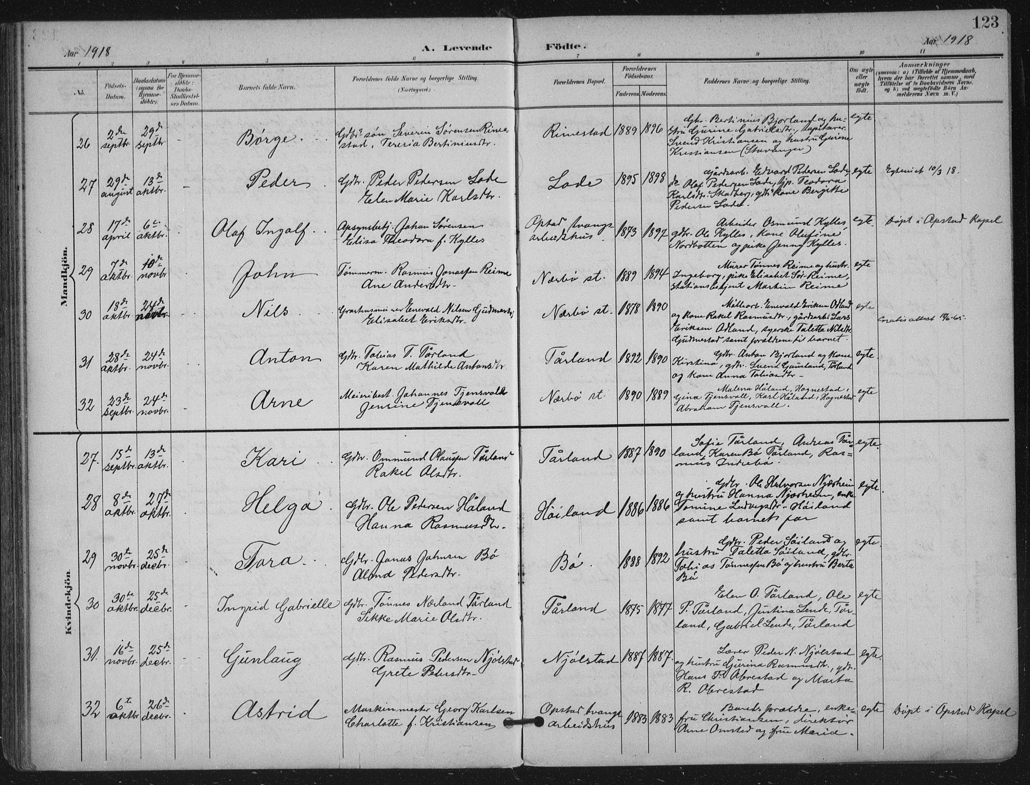 Hå sokneprestkontor, AV/SAST-A-101801/002/B/L0001: Parish register (official) no. A 11, 1897-1924, p. 123