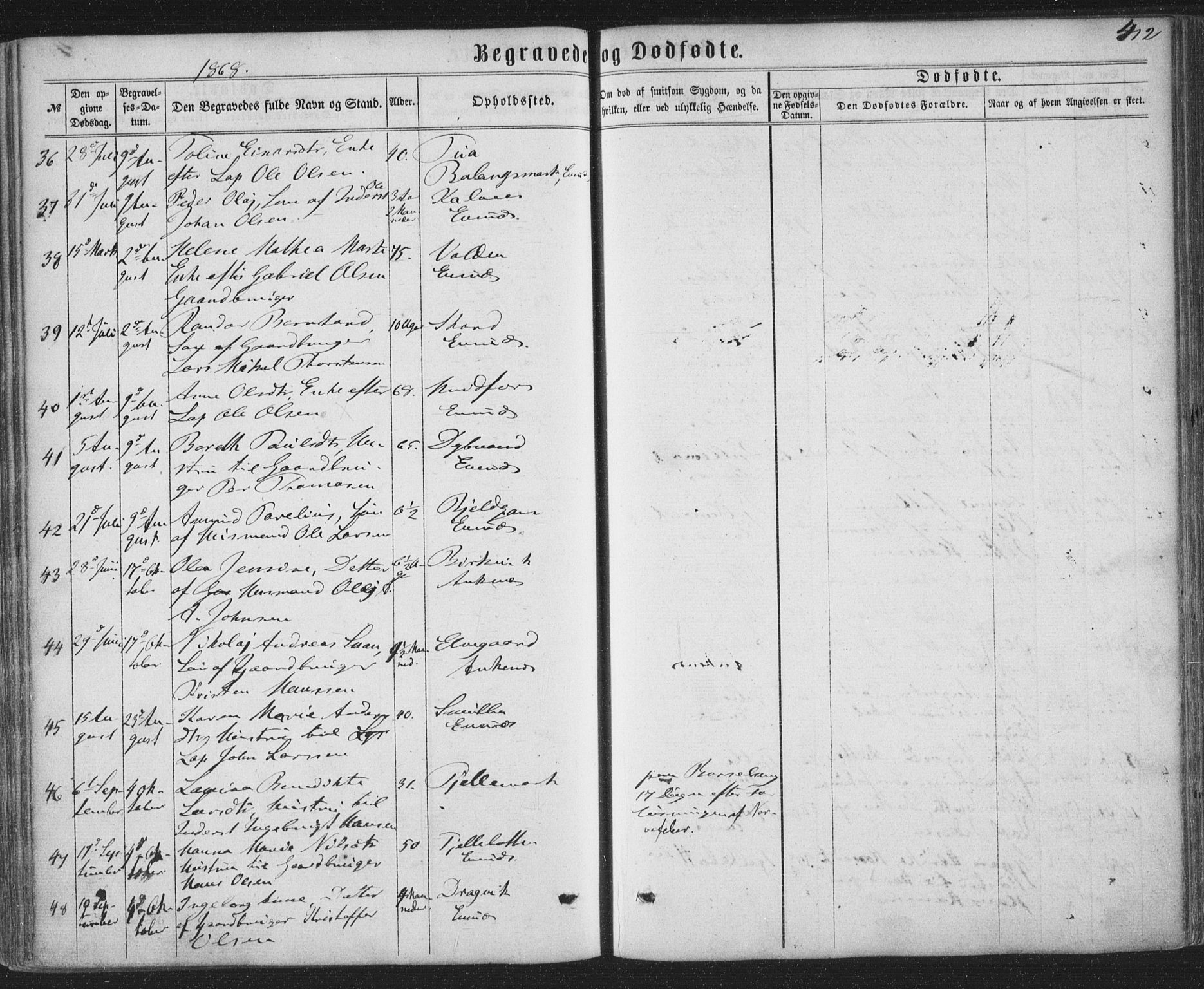 Ministerialprotokoller, klokkerbøker og fødselsregistre - Nordland, AV/SAT-A-1459/863/L0896: Parish register (official) no. 863A08, 1861-1871, p. 412