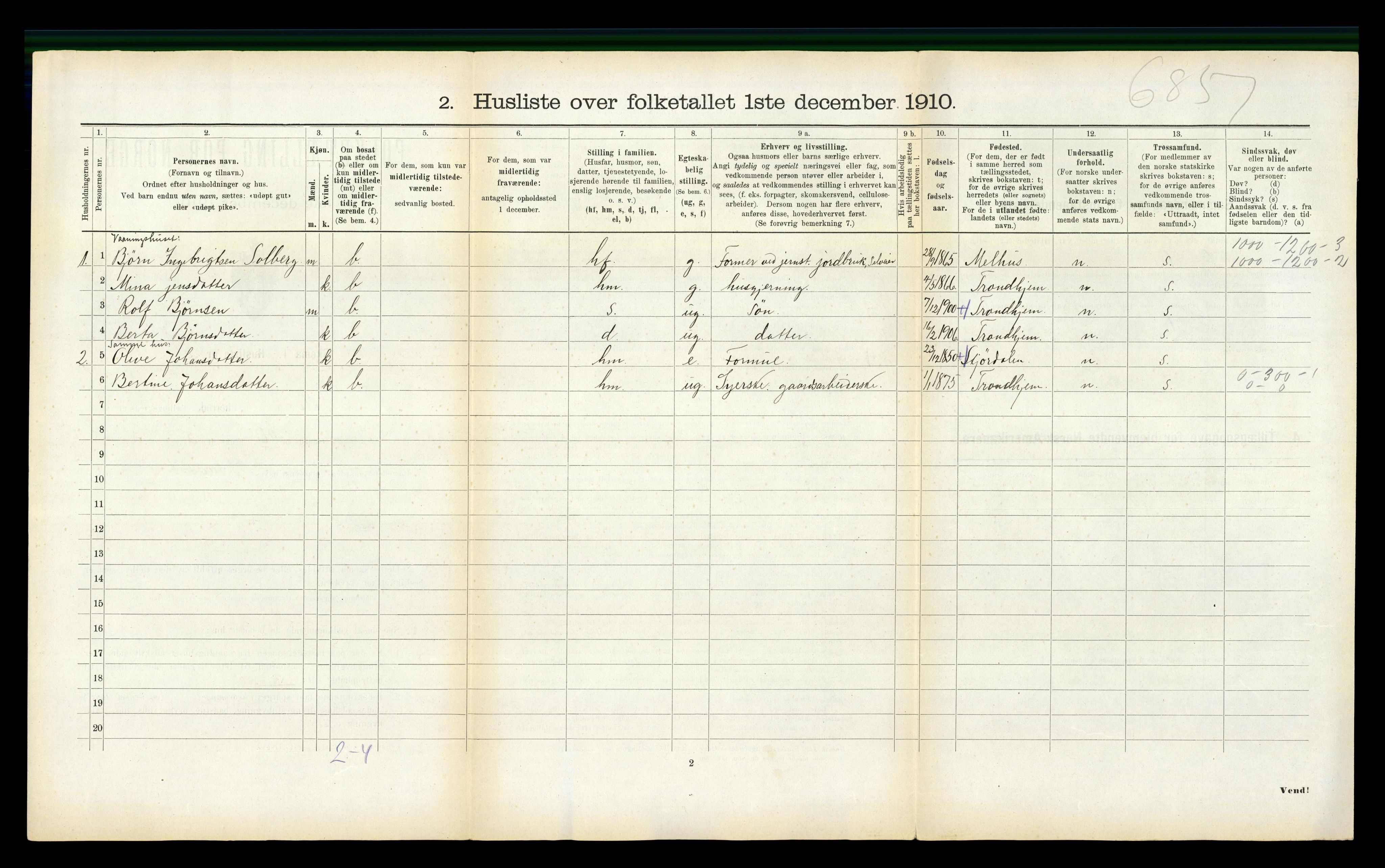 RA, 1910 census for Malvik, 1910, p. 218