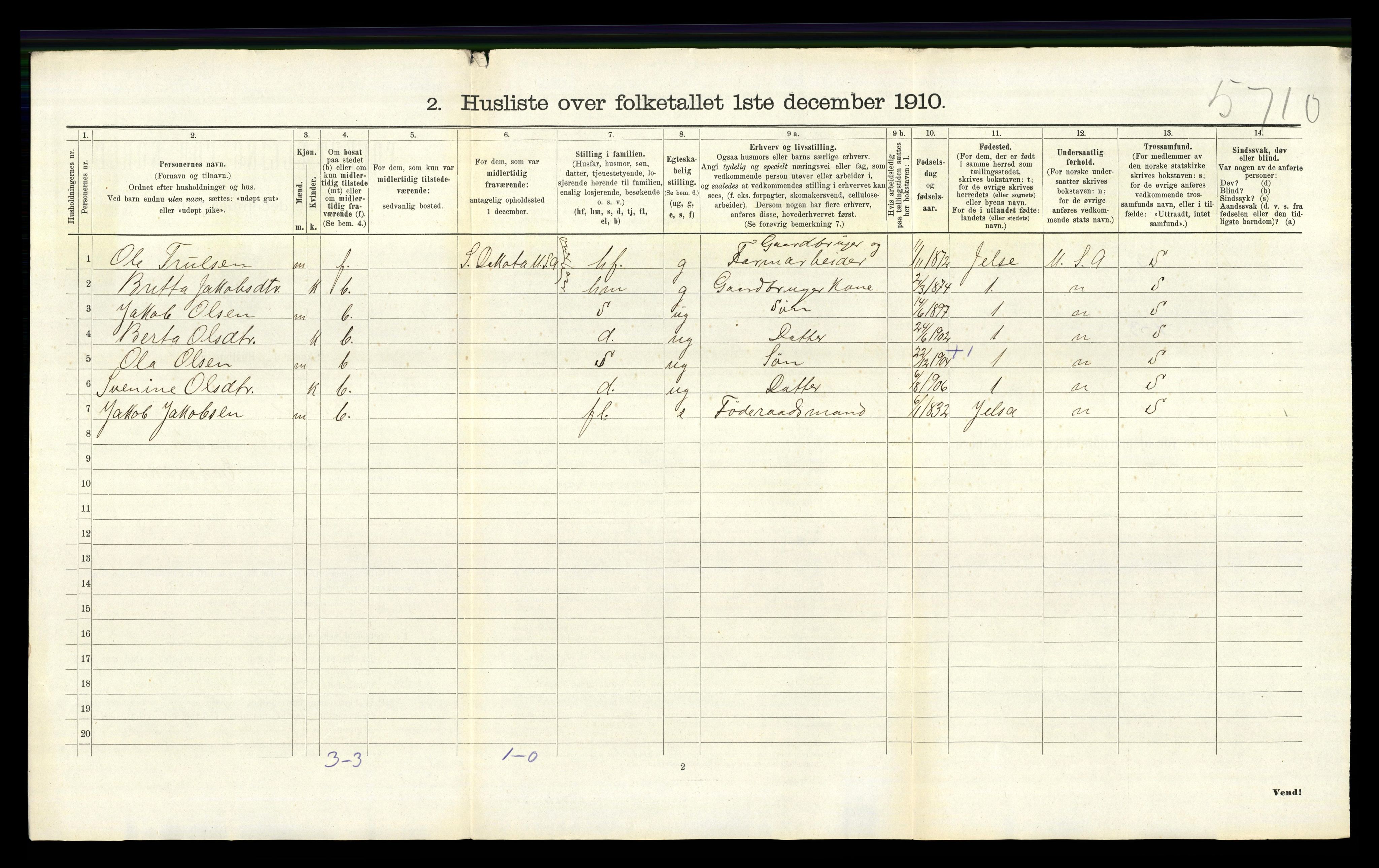 RA, 1910 census for Vikedal, 1910, p. 1024