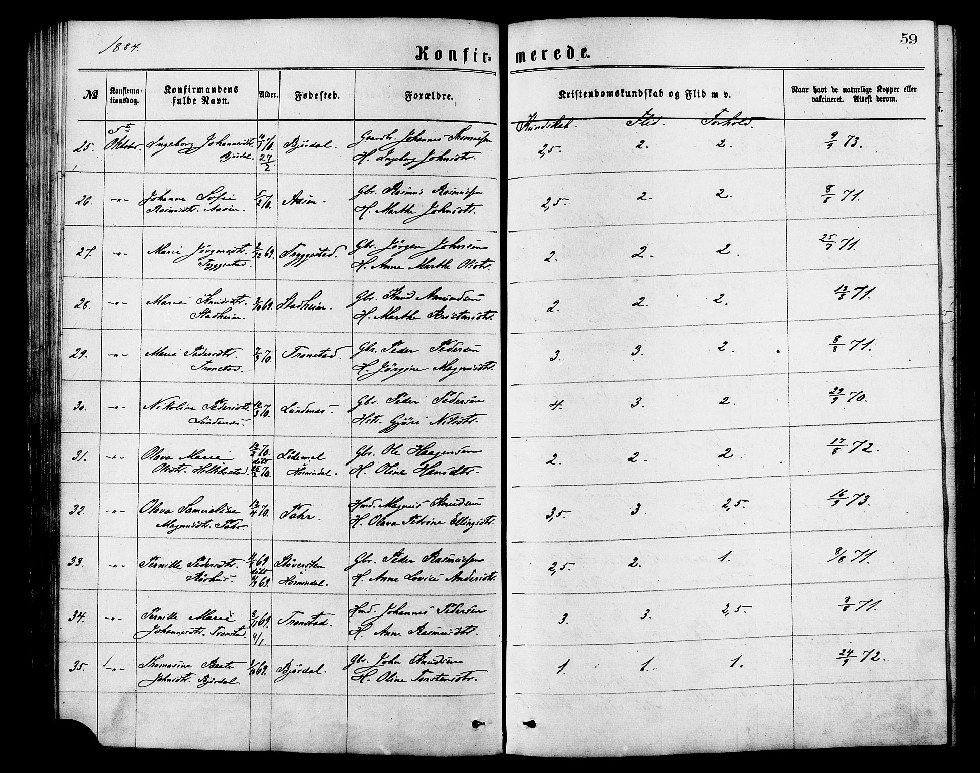 Ministerialprotokoller, klokkerbøker og fødselsregistre - Møre og Romsdal, AV/SAT-A-1454/517/L0227: Parish register (official) no. 517A07, 1870-1886, p. 59