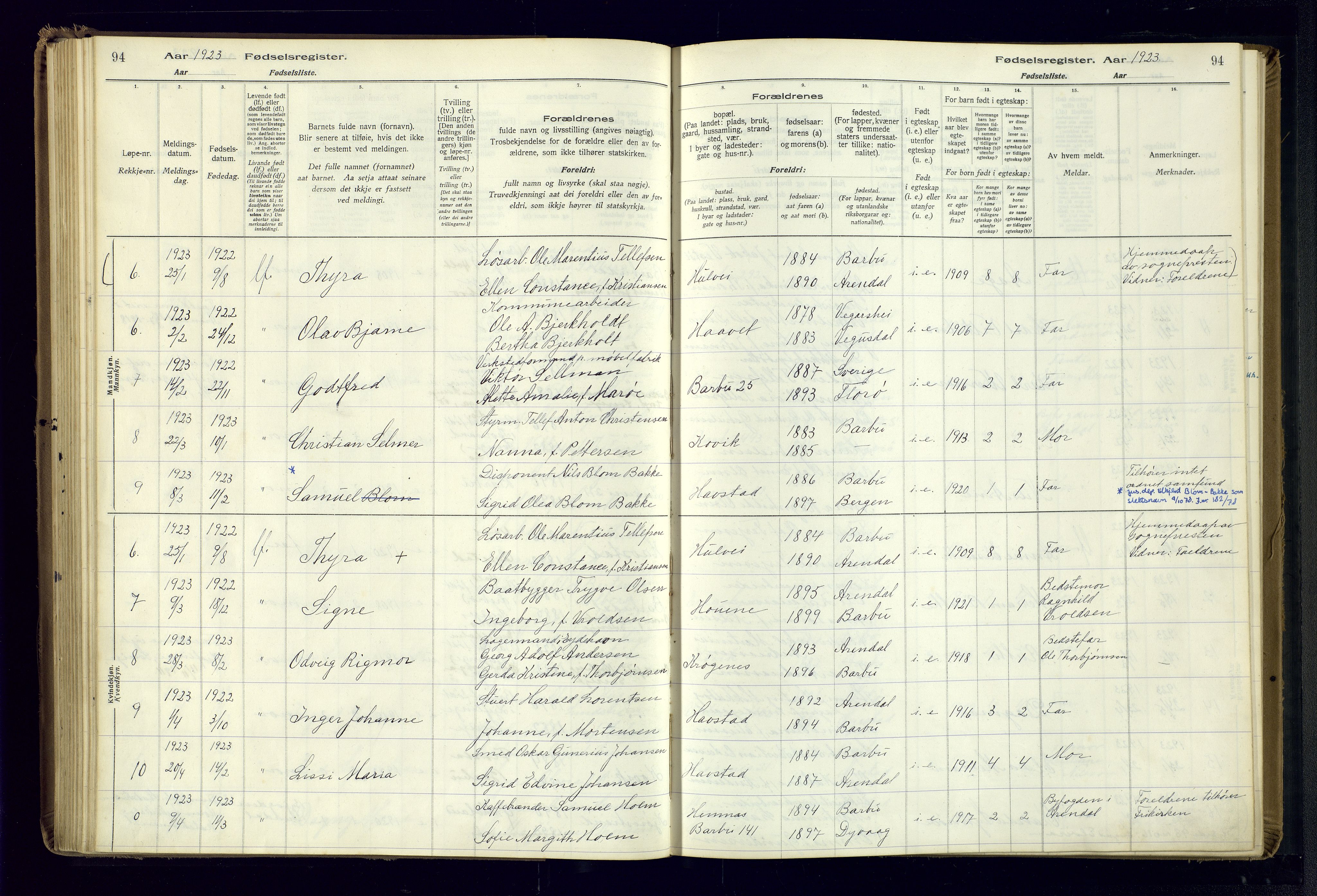 Barbu sokneprestkontor, AV/SAK-1111-0003/J/Ja/L0001: Birth register no. A-VIII-1, 1916-1937, p. 94