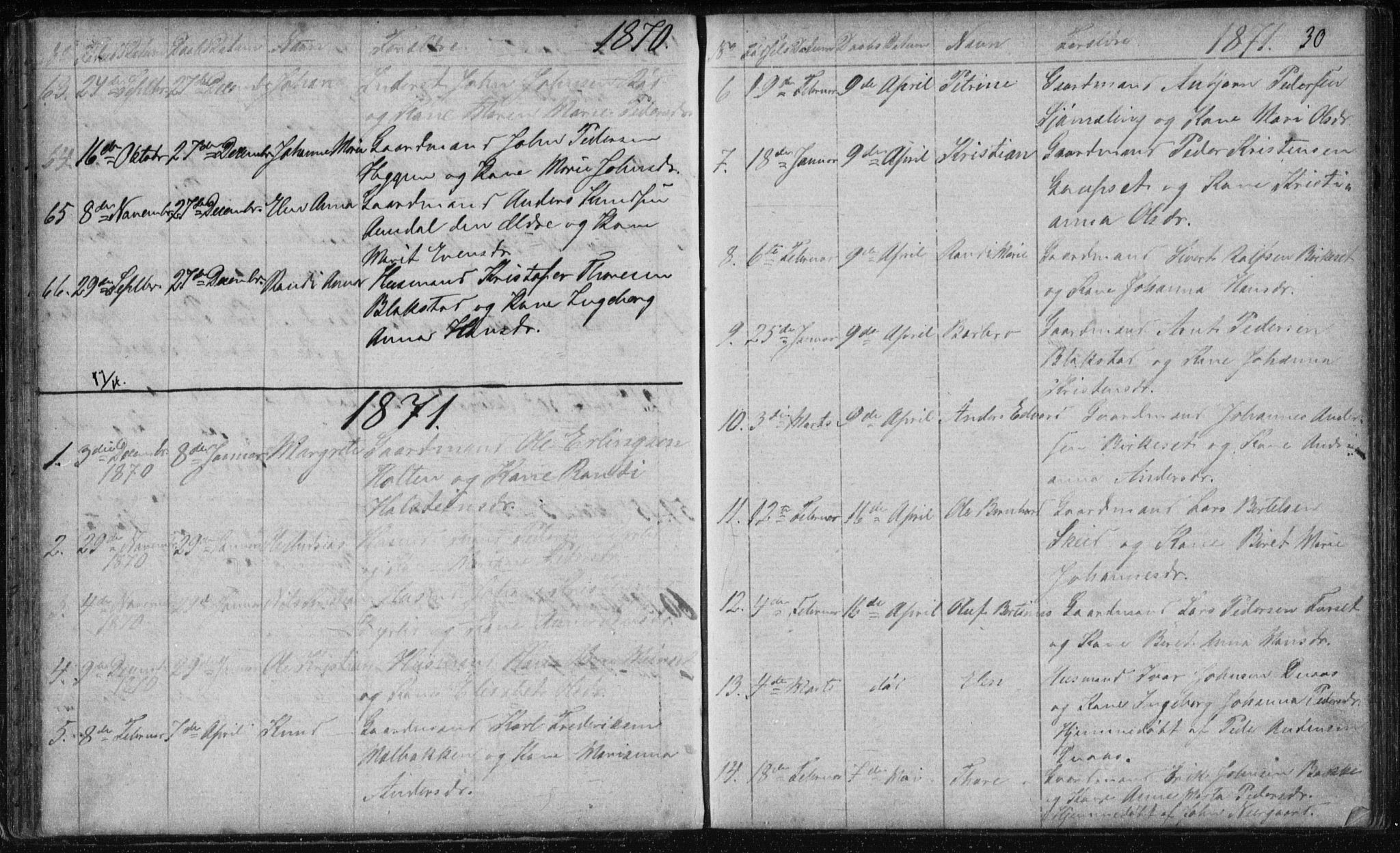 Ministerialprotokoller, klokkerbøker og fødselsregistre - Møre og Romsdal, SAT/A-1454/584/L0968: Parish register (copy) no. 584C01, 1862-1877, p. 30