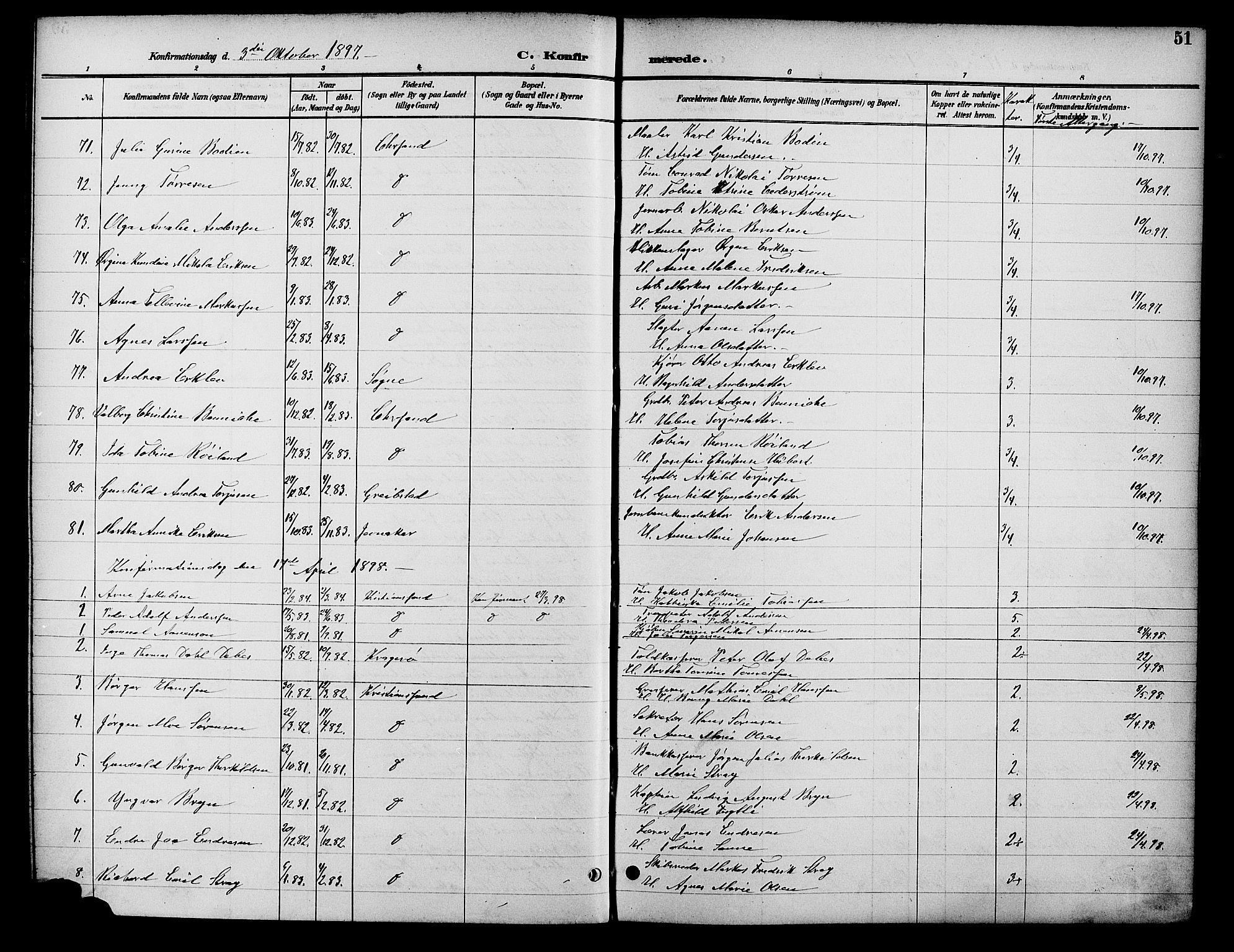 Kristiansand domprosti, AV/SAK-1112-0006/F/Fb/L0017: Parish register (copy) no. B 17, 1893-1906, p. 51