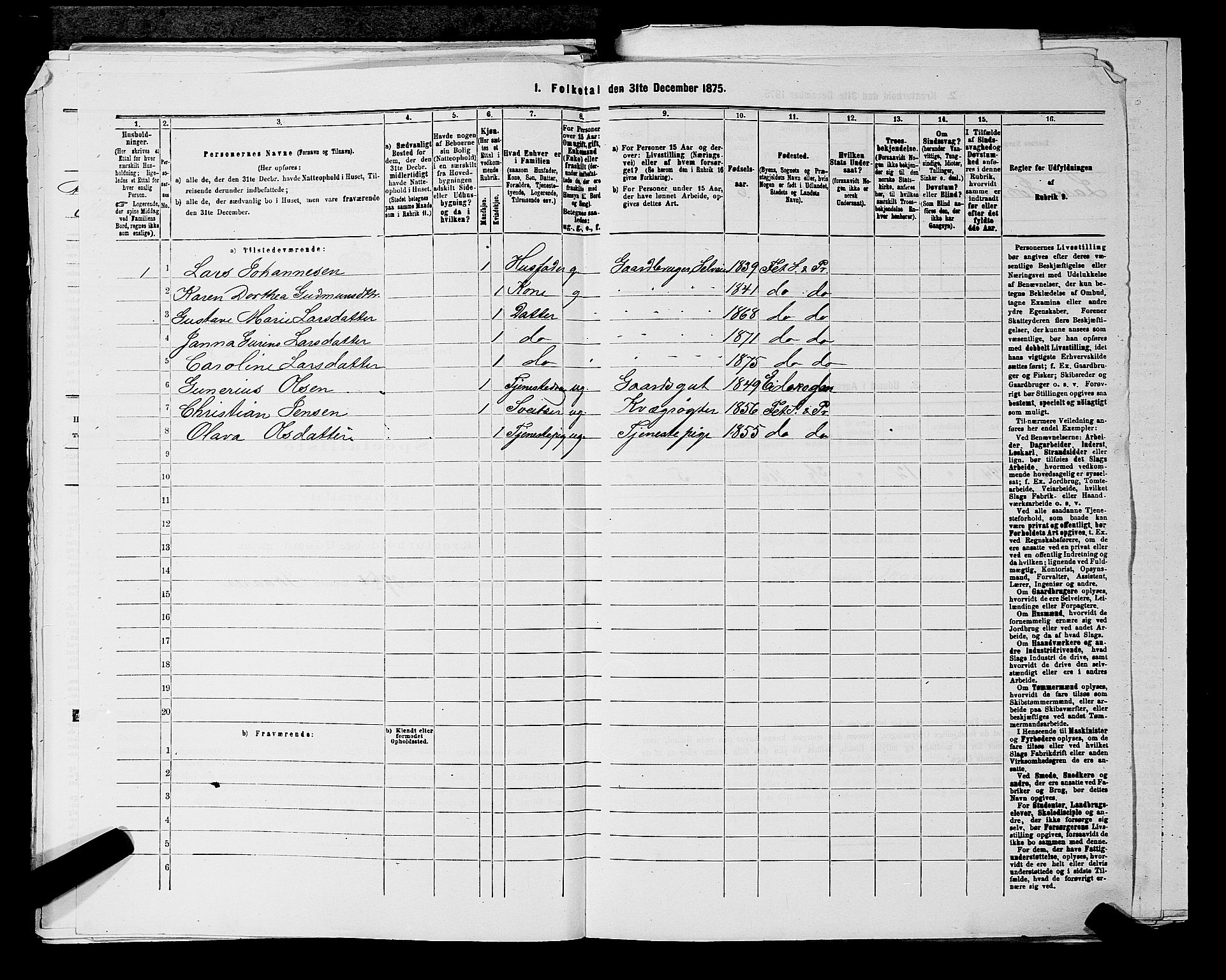 RA, 1875 census for 0227P Fet, 1875, p. 436