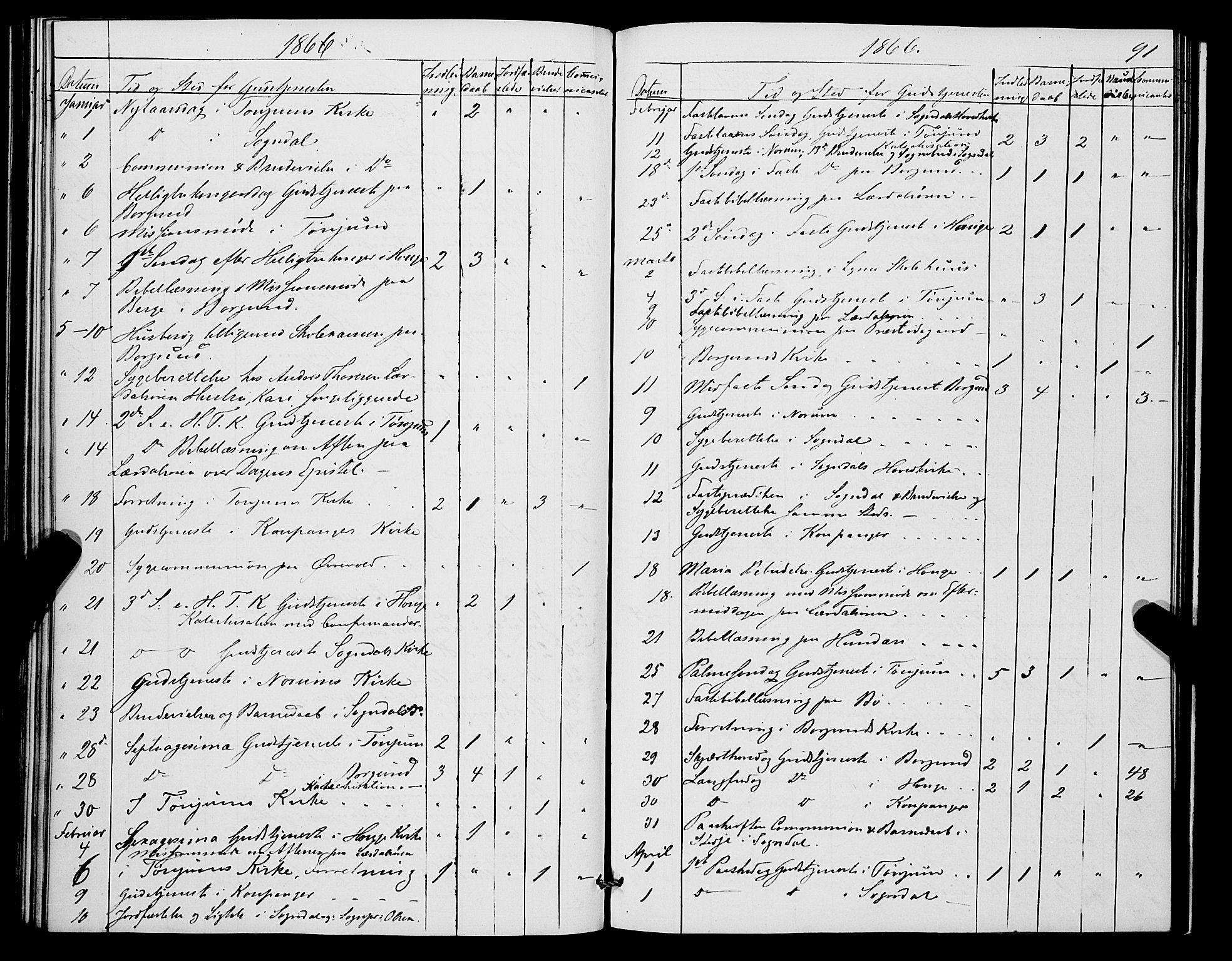 Lærdal sokneprestembete, SAB/A-81201: Parish register (official) no. A 17, 1851-1877, p. 91