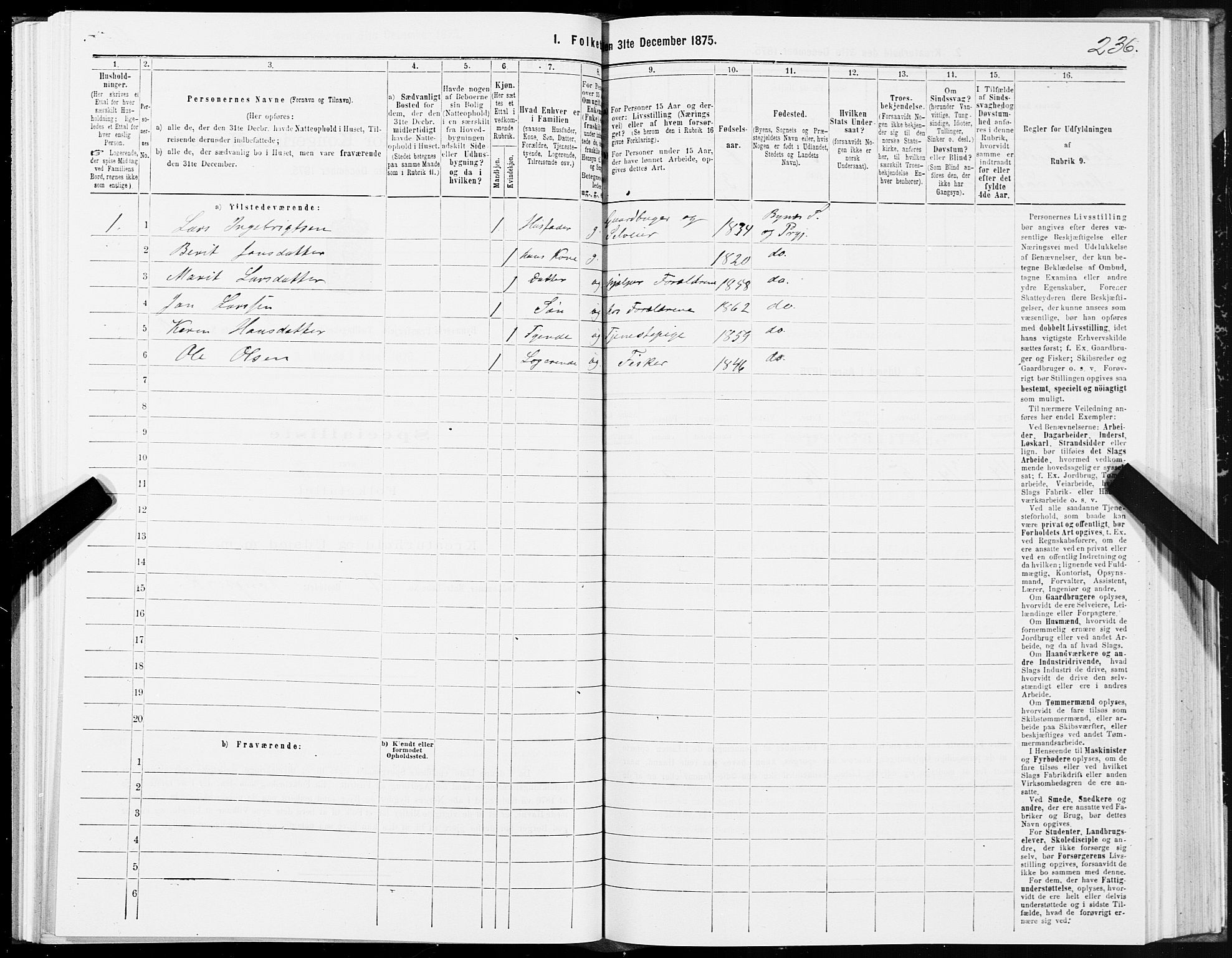 SAT, 1875 census for 1655P Byneset, 1875, p. 1236