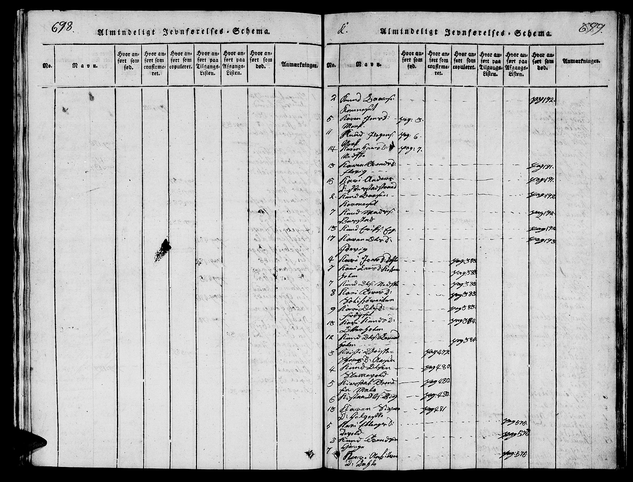 Ministerialprotokoller, klokkerbøker og fødselsregistre - Møre og Romsdal, AV/SAT-A-1454/547/L0610: Parish register (copy) no. 547C01, 1818-1839, p. 698-699