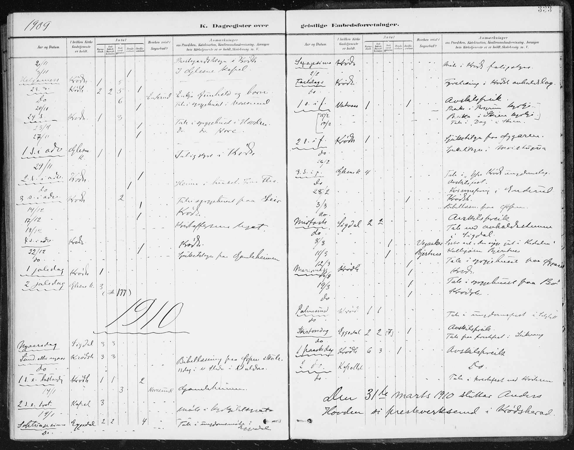 Krødsherad kirkebøker, SAKO/A-19/F/Fa/L0007: Parish register (official) no. 7, 1900-1915, p. 333