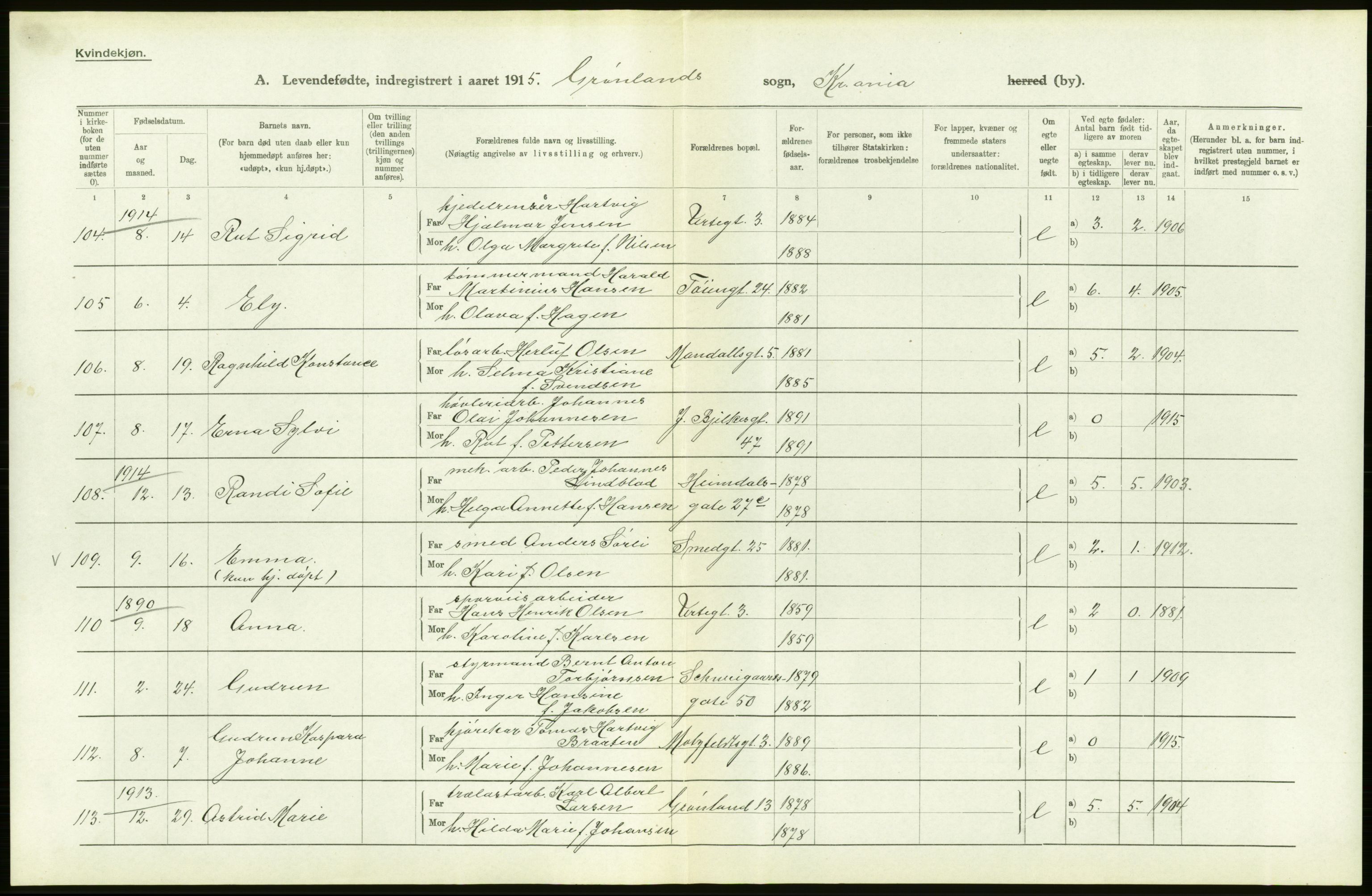 Statistisk sentralbyrå, Sosiodemografiske emner, Befolkning, AV/RA-S-2228/D/Df/Dfb/Dfbe/L0006: Kristiania: Levendefødte menn og kvinner., 1915, p. 654