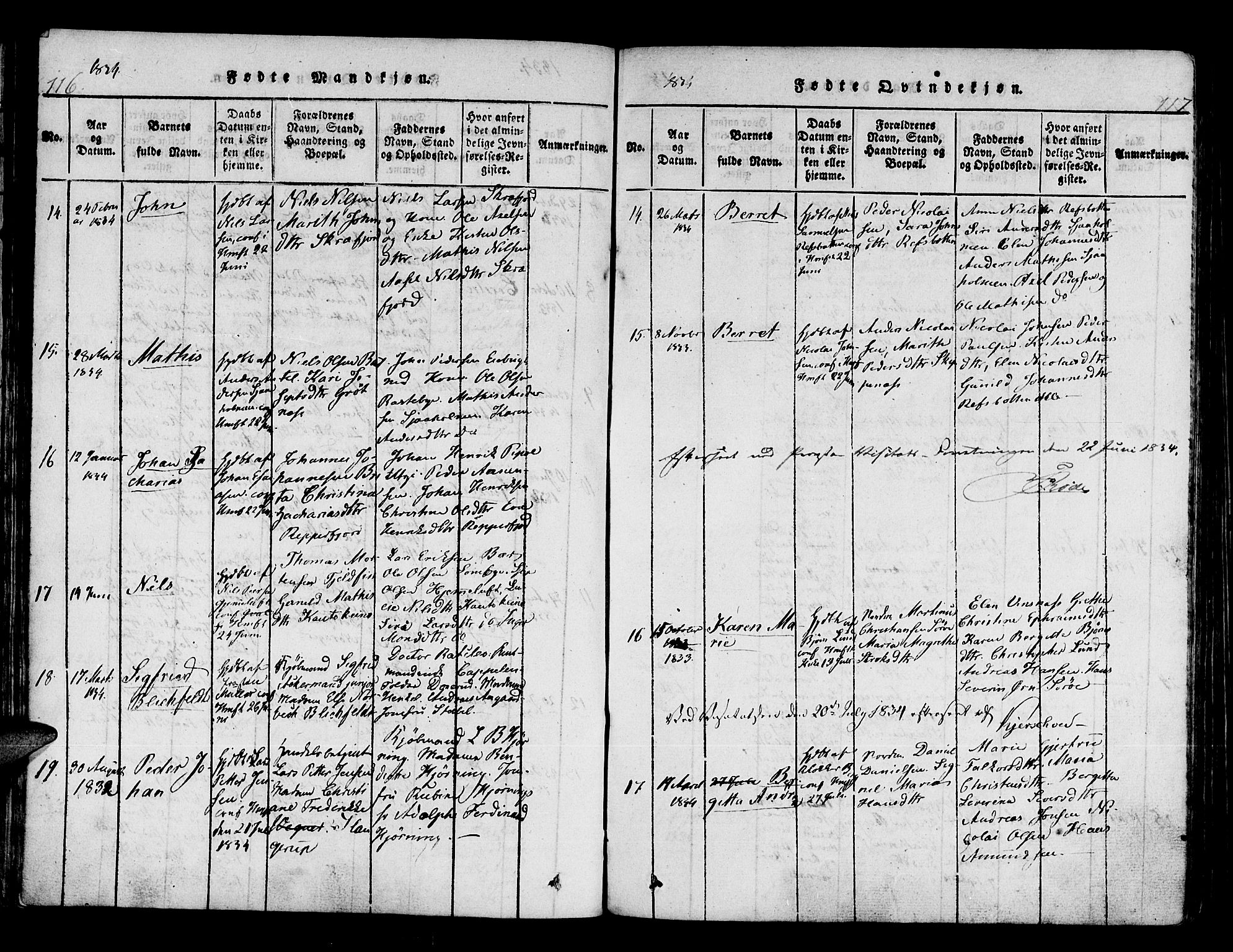 Hammerfest sokneprestkontor, SATØ/S-1347/H/Ha/L0003.kirke: Parish register (official) no. 3, 1821-1842, p. 116-117