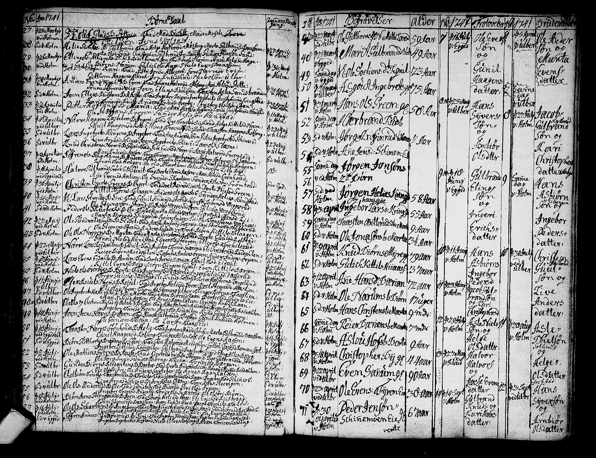 Sigdal kirkebøker, SAKO/A-245/F/Fa/L0001: Parish register (official) no. I 1, 1722-1777, p. 43